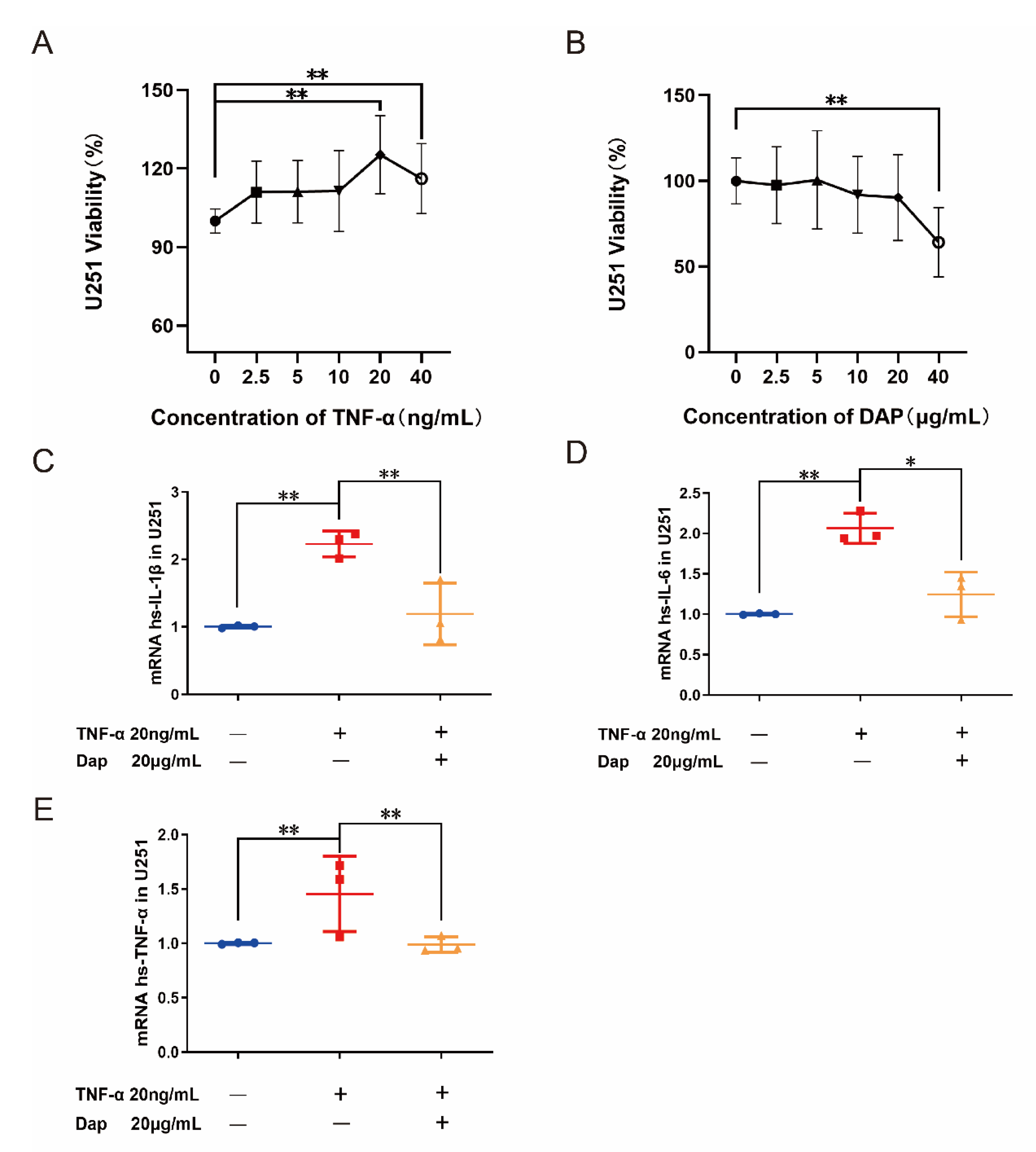 Pharmaceuticals 16 00243 g008 Pharmaceuticals 16 00243 g008