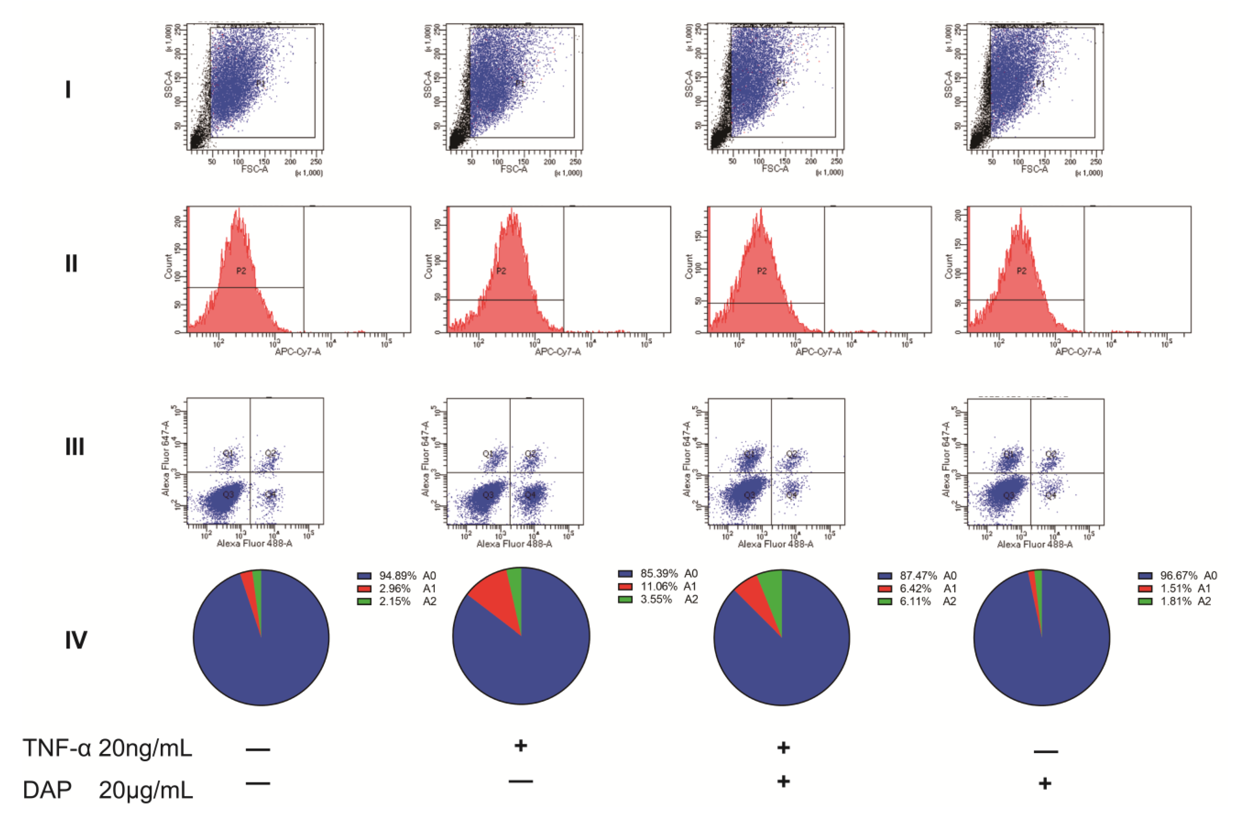 Pharmaceuticals 16 00243 g009 Pharmaceuticals 16 00243 g009
