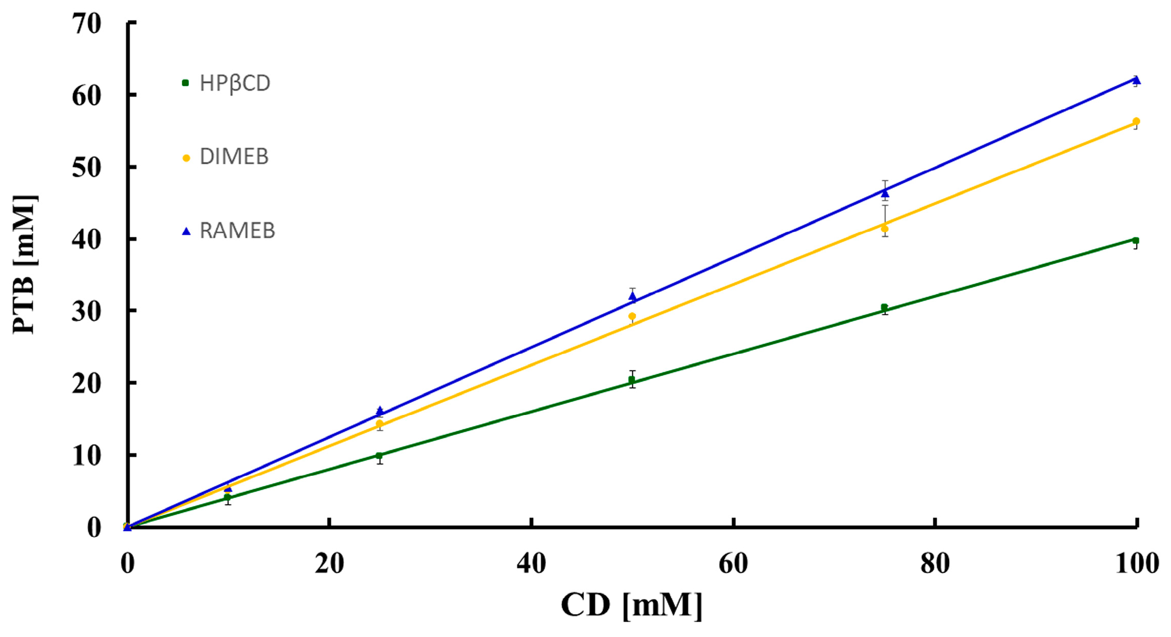 Pharmaceuticals 16 00247 g013 550