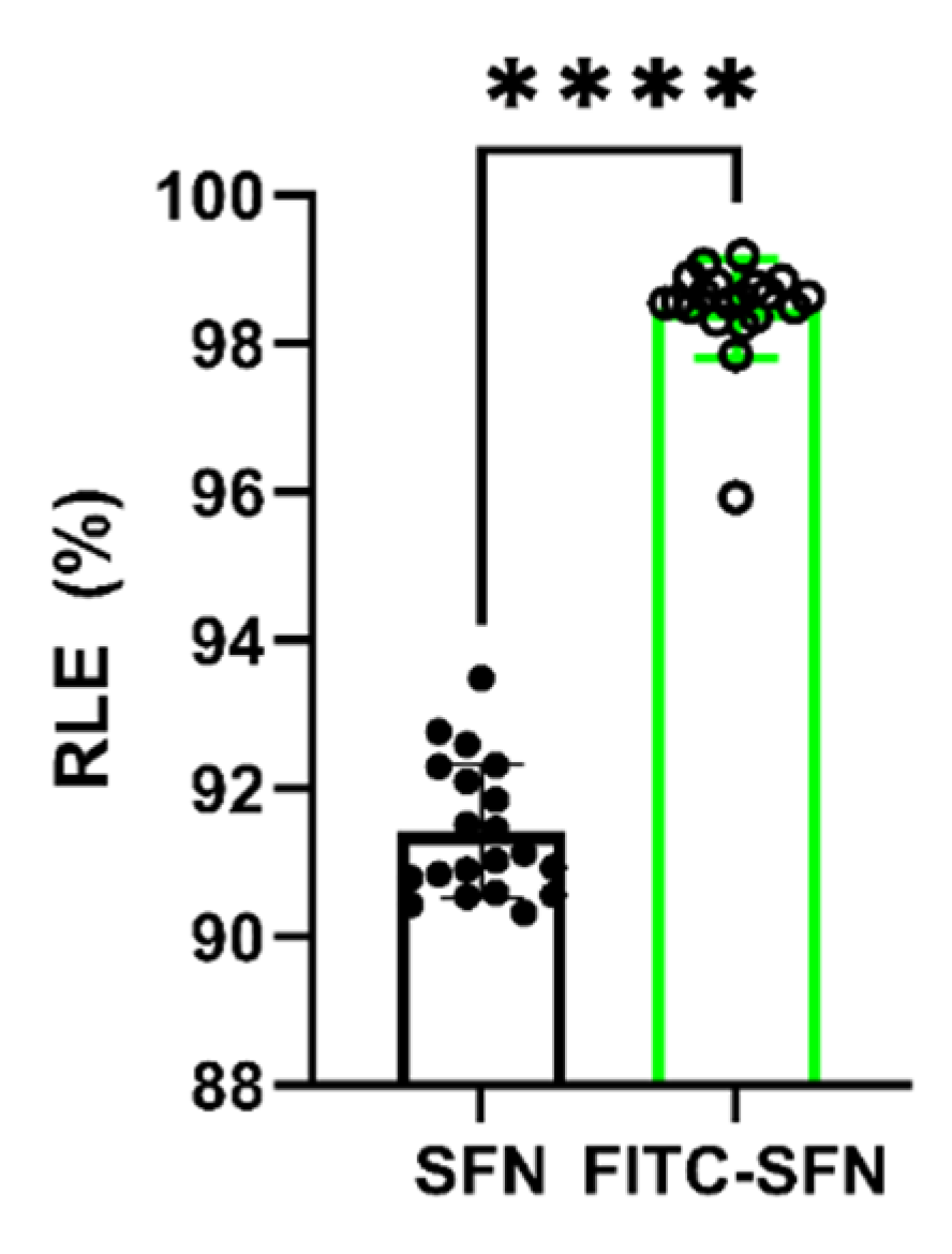 Pharmaceuticals 16 00248 g001 Pharmaceuticals 16 00248 g001