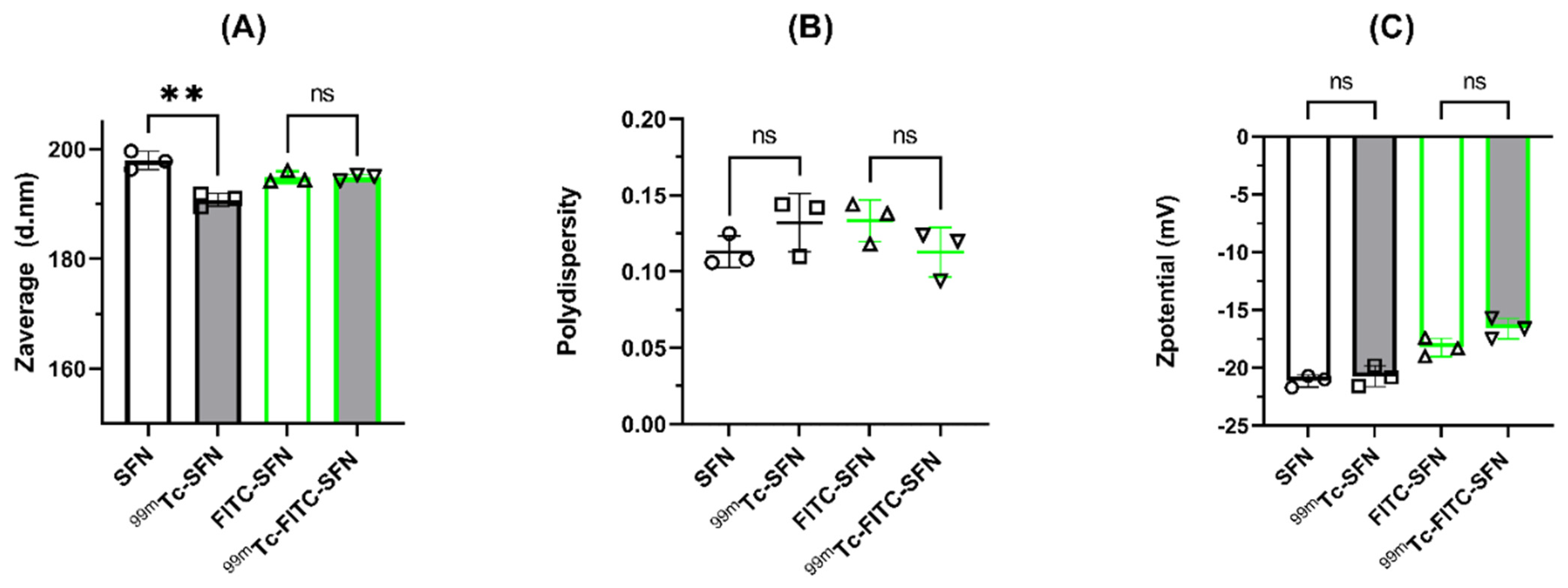 Pharmaceuticals 16 00248 g002 Pharmaceuticals 16 00248 g002