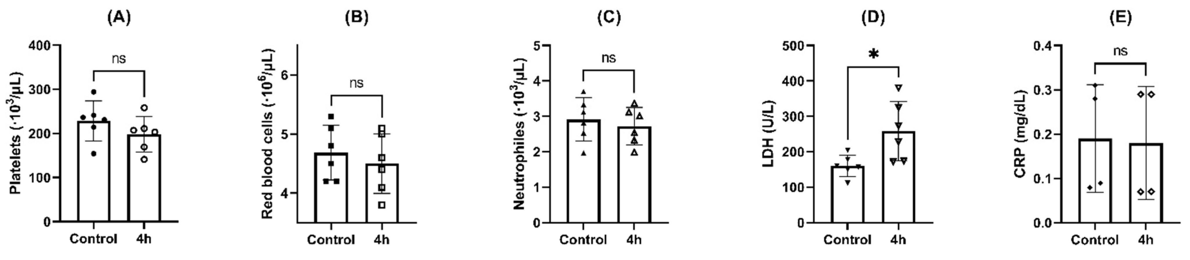 Pharmaceuticals 16 00248 g006 Pharmaceuticals 16 00248 g006