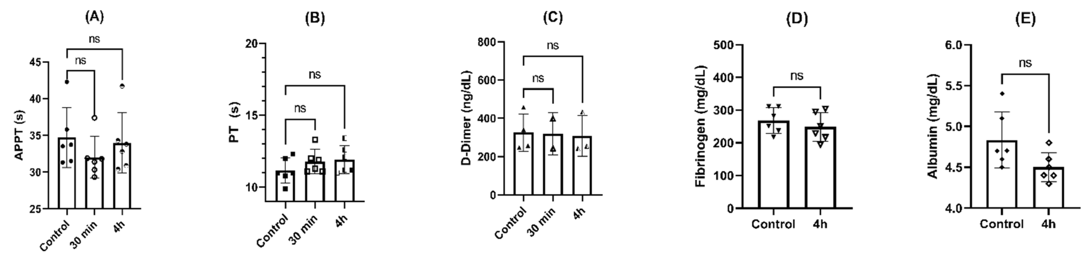 Pharmaceuticals 16 00248 g008 Pharmaceuticals 16 00248 g008