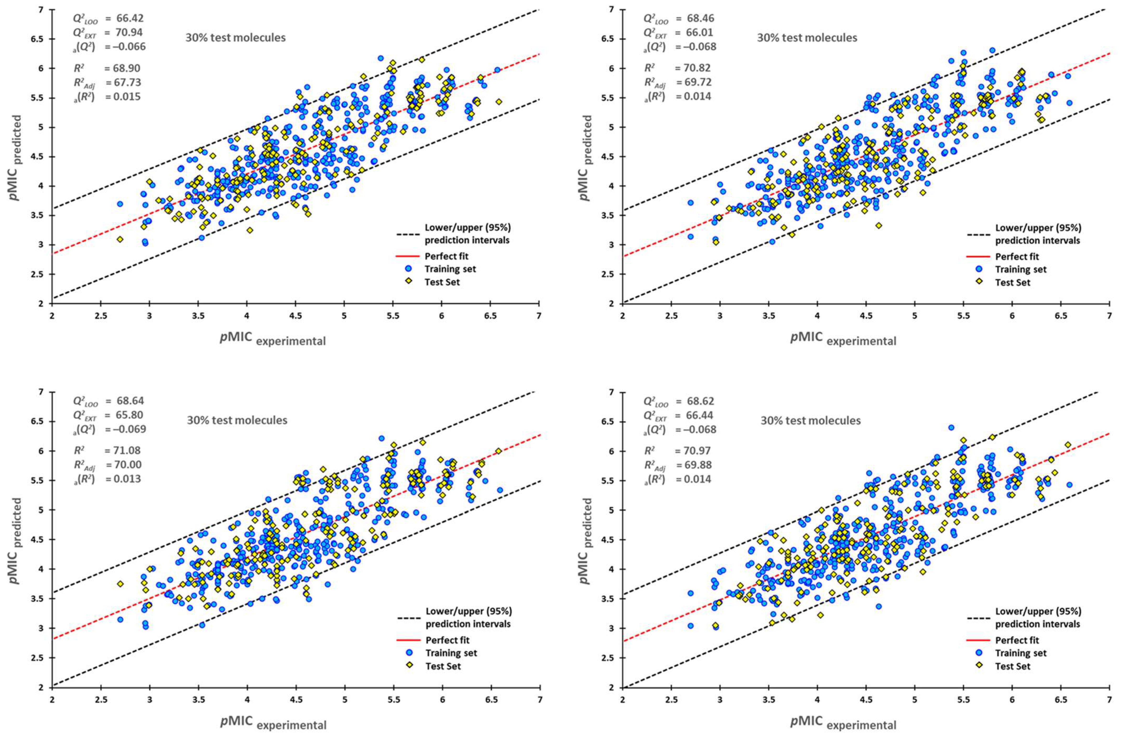 Pharmaceuticals 16 00250 g001