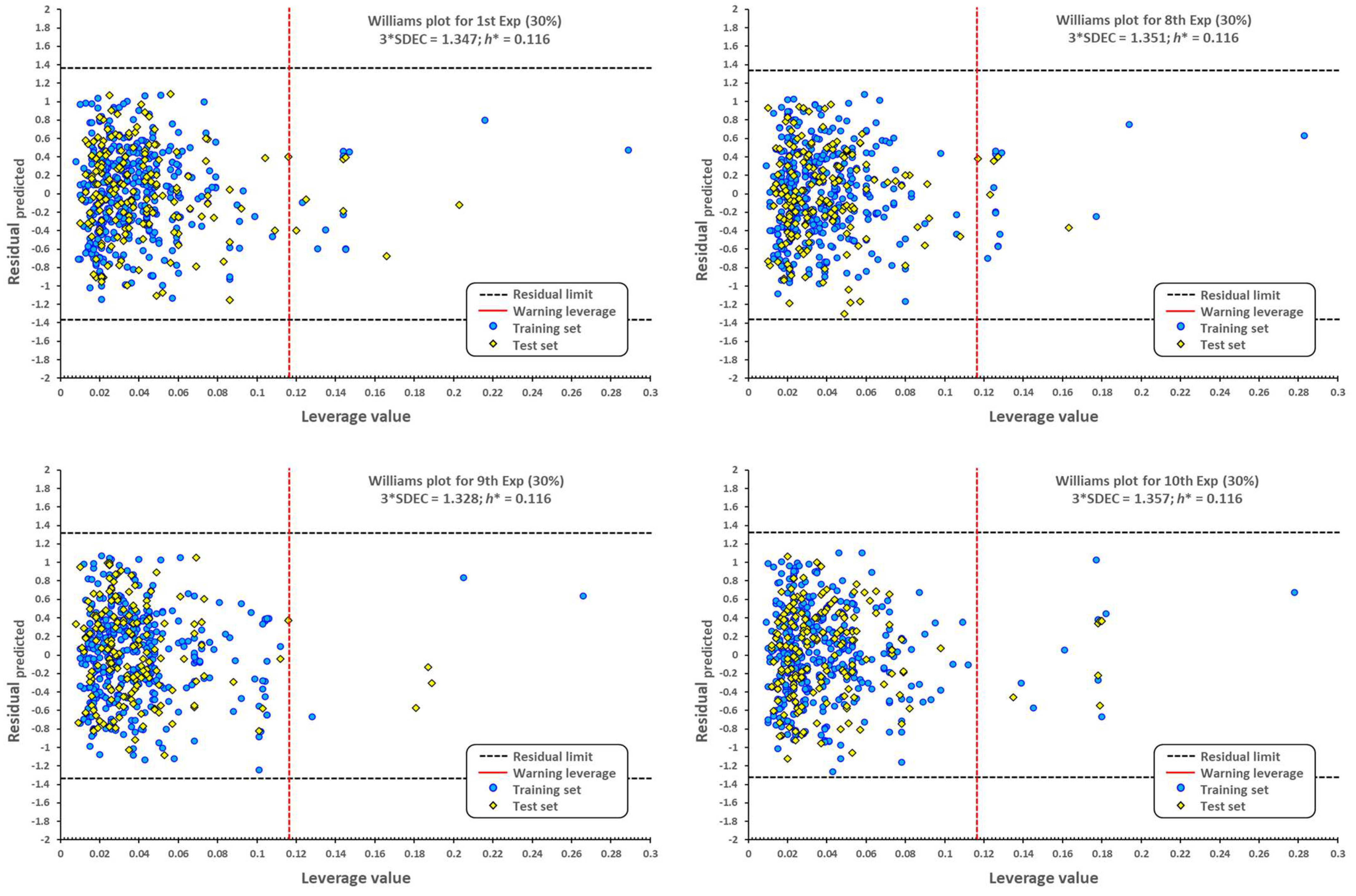 Pharmaceuticals 16 00250 g002