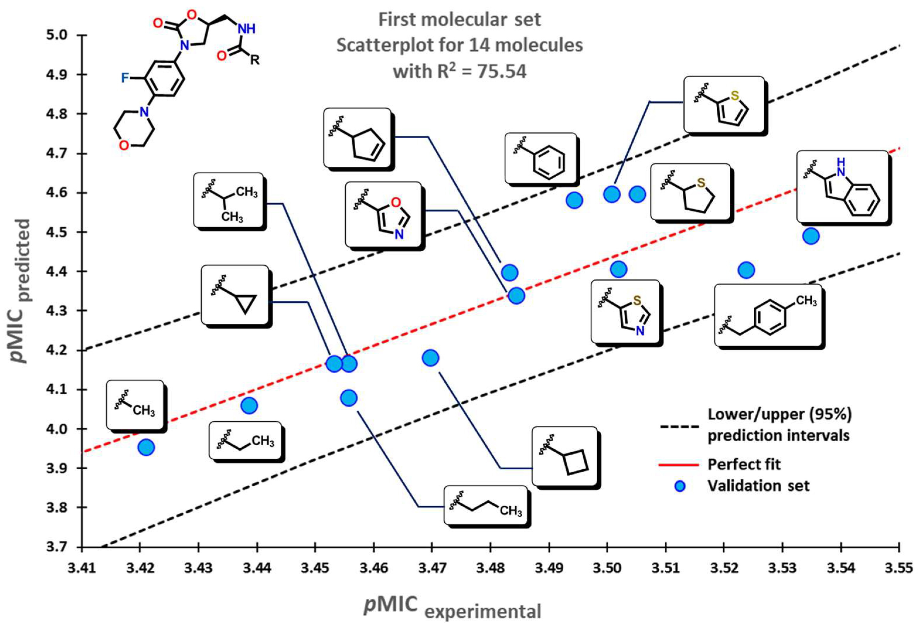 Pharmaceuticals 16 00250 g004