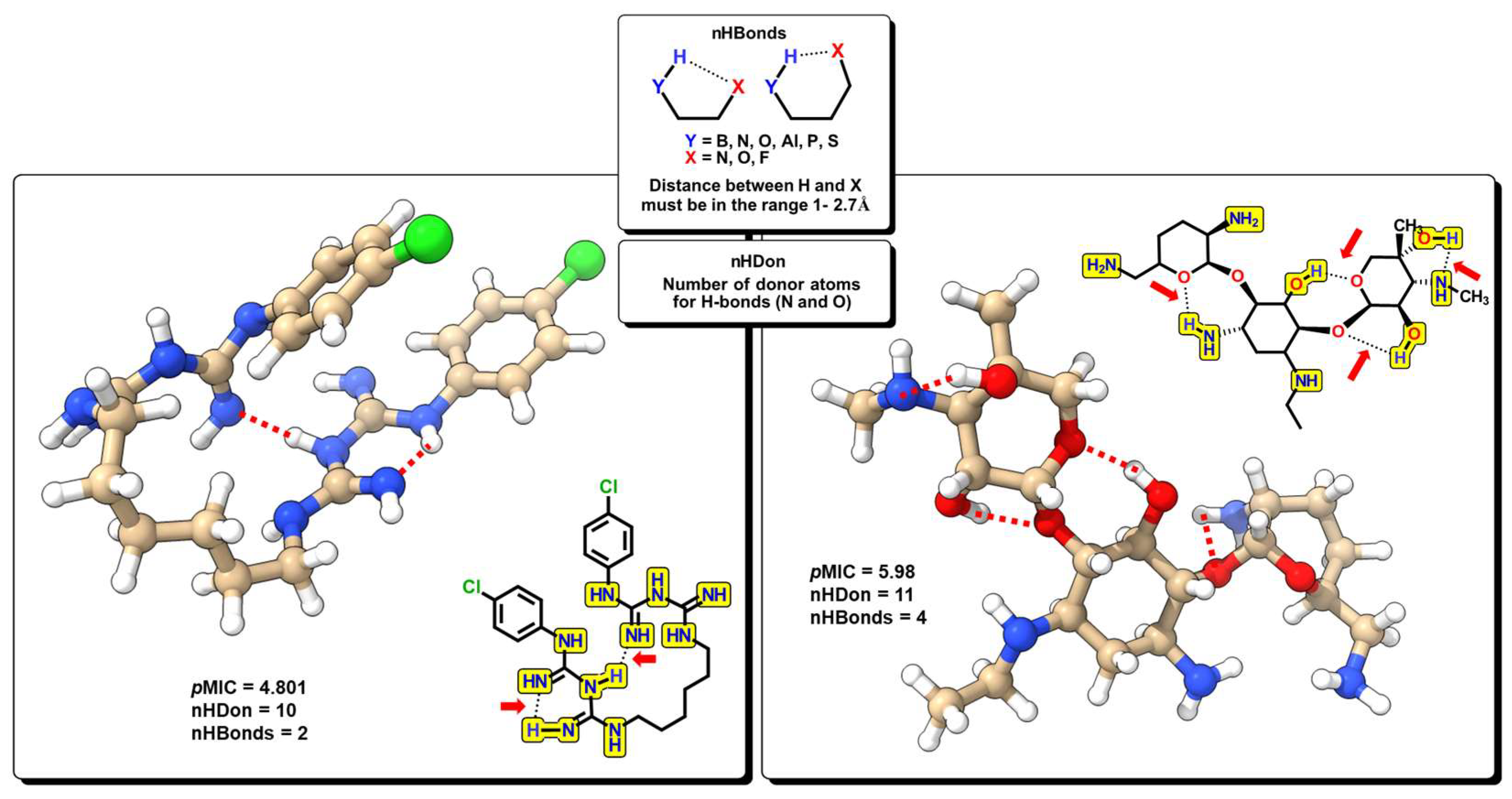 Pharmaceuticals 16 00250 g010