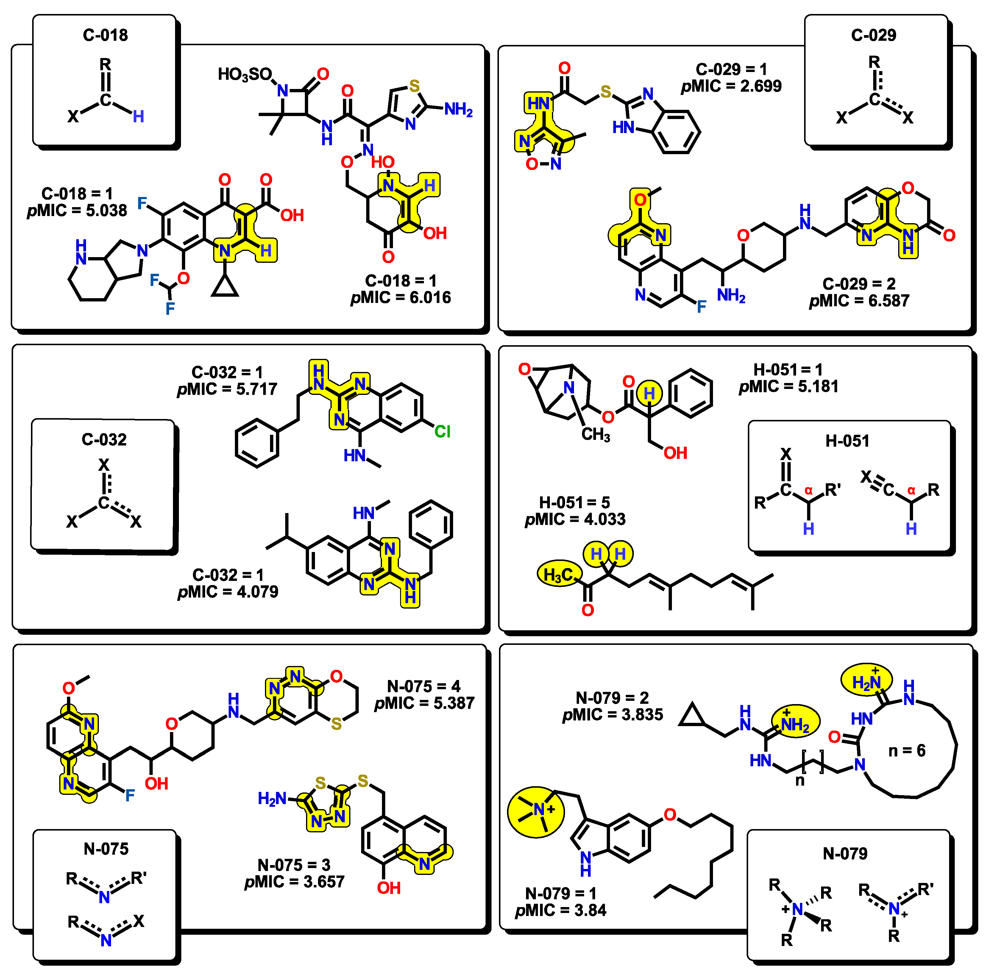 Pharmaceuticals 16 00250 g011