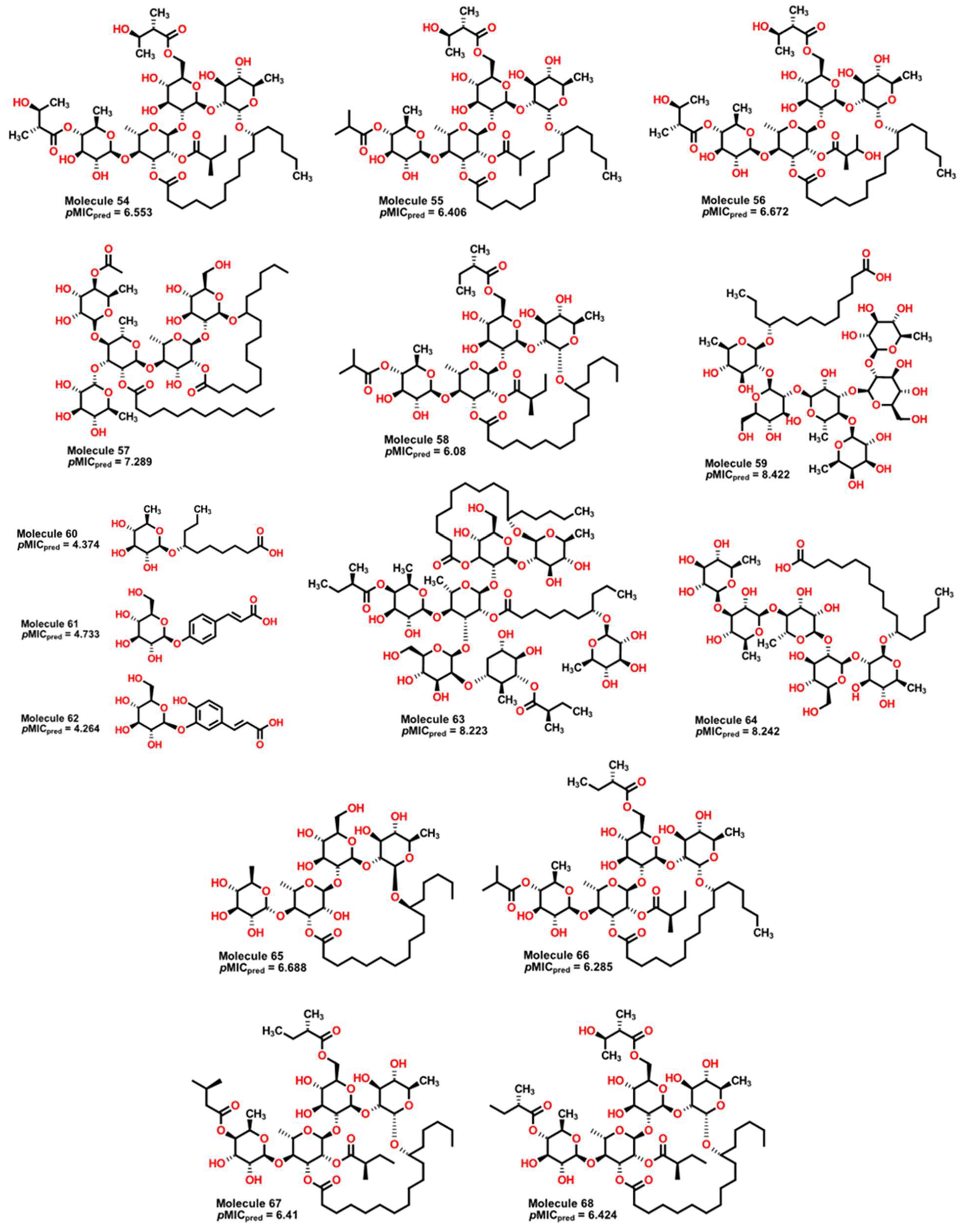 Pharmaceuticals 16 00250 g015