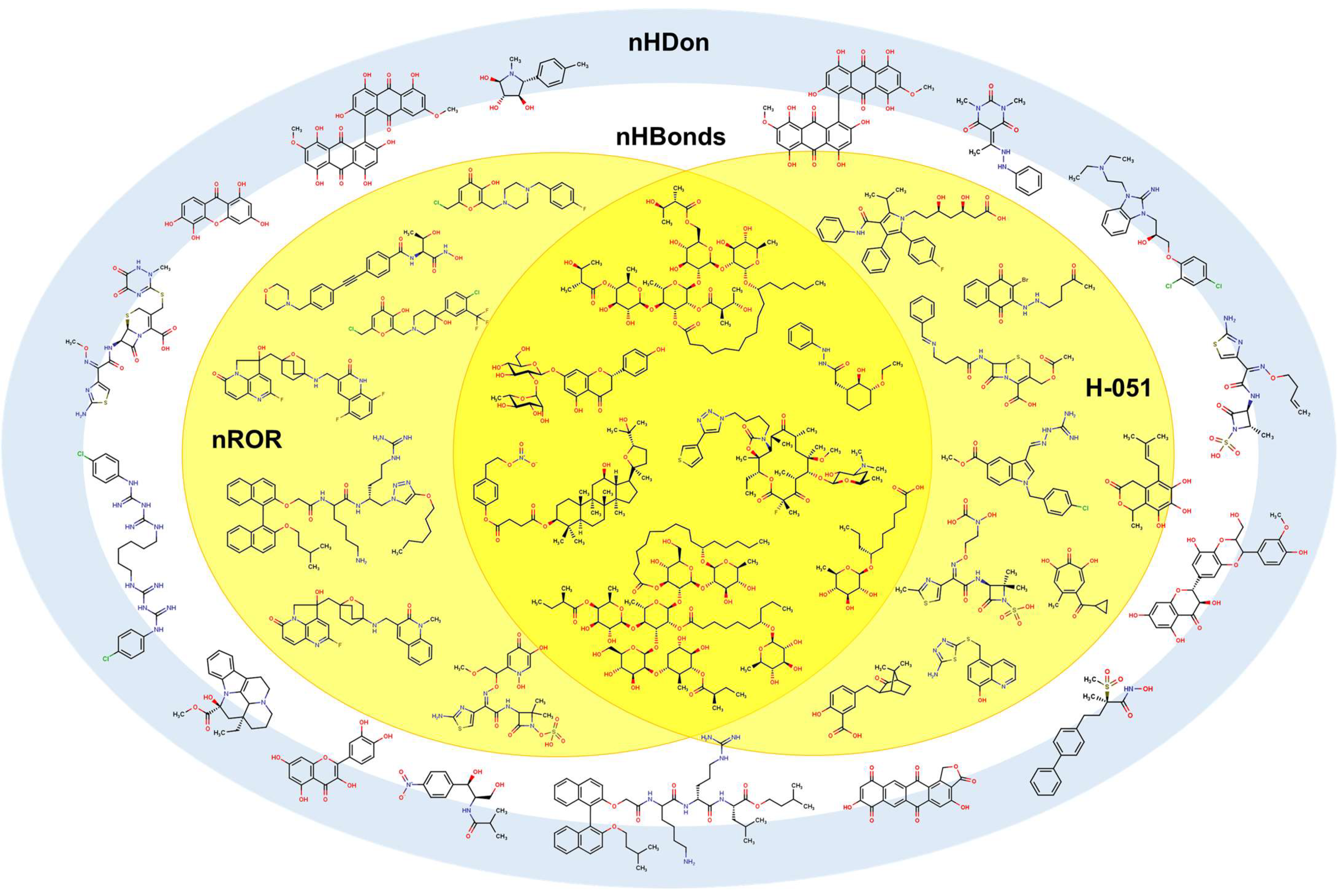 Pharmaceuticals 16 00250 g018