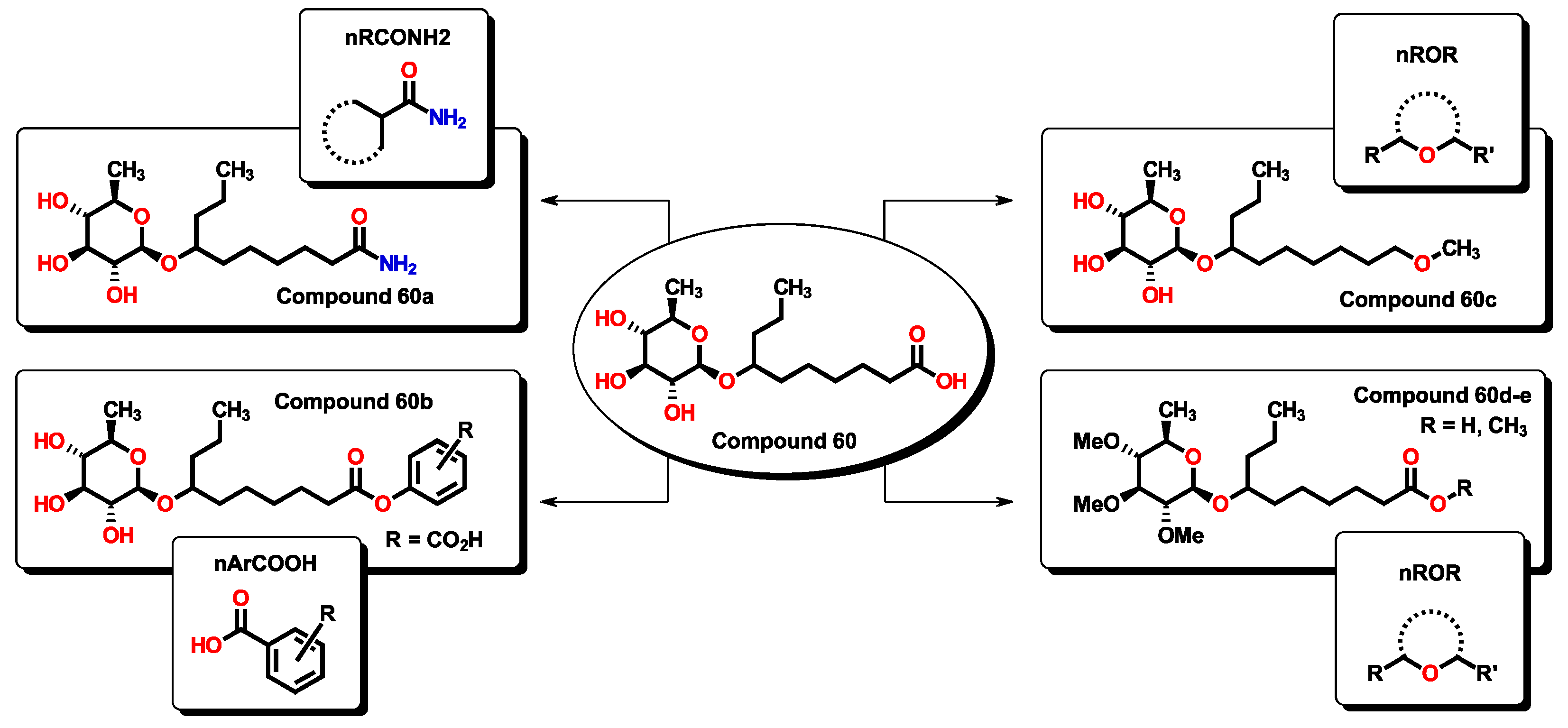 Pharmaceuticals 16 00250 g020