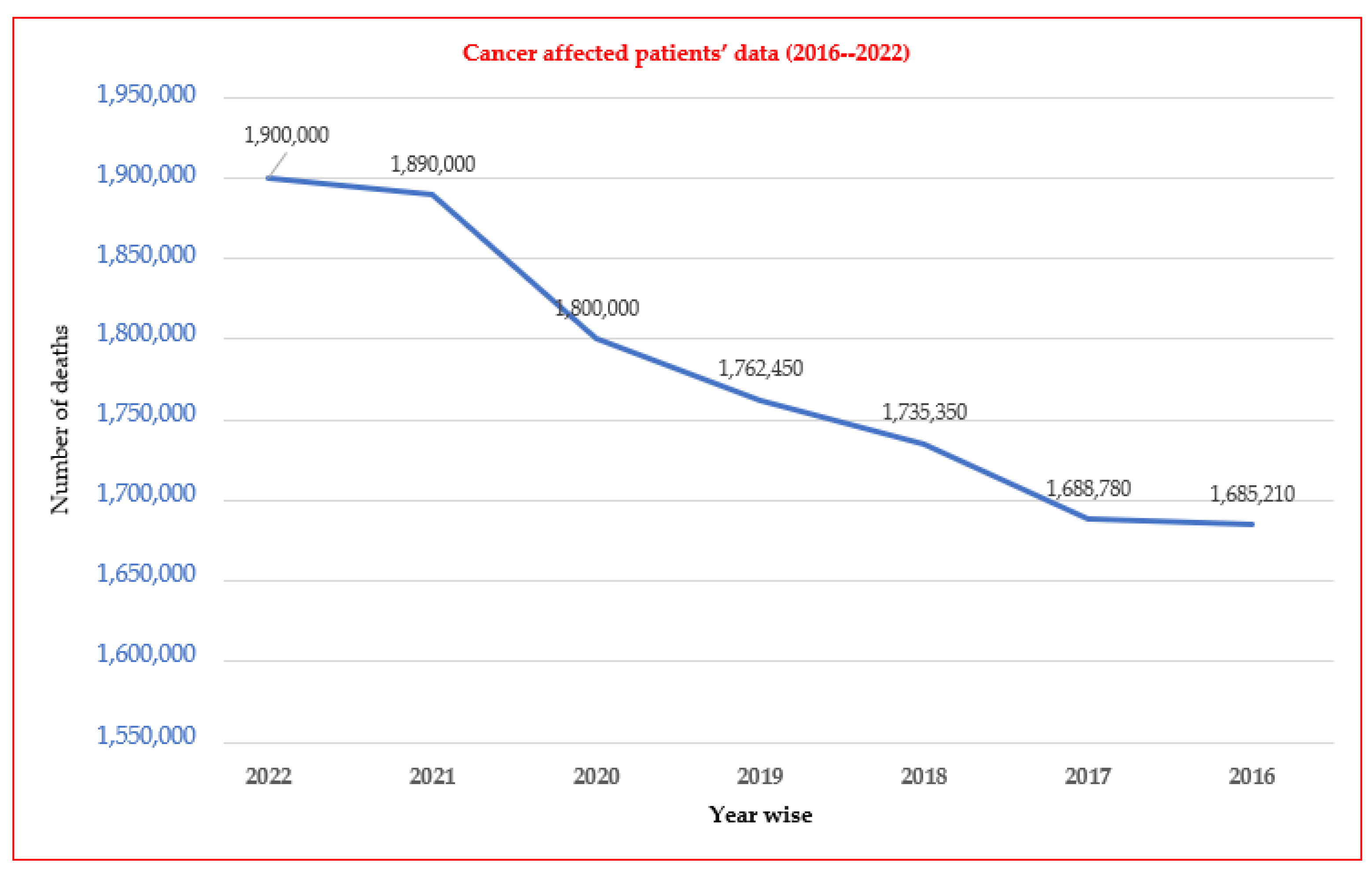 Pharmaceuticals 16 00254 g001