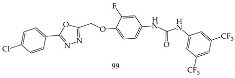 Pharmaceuticals 16 00254 i012b