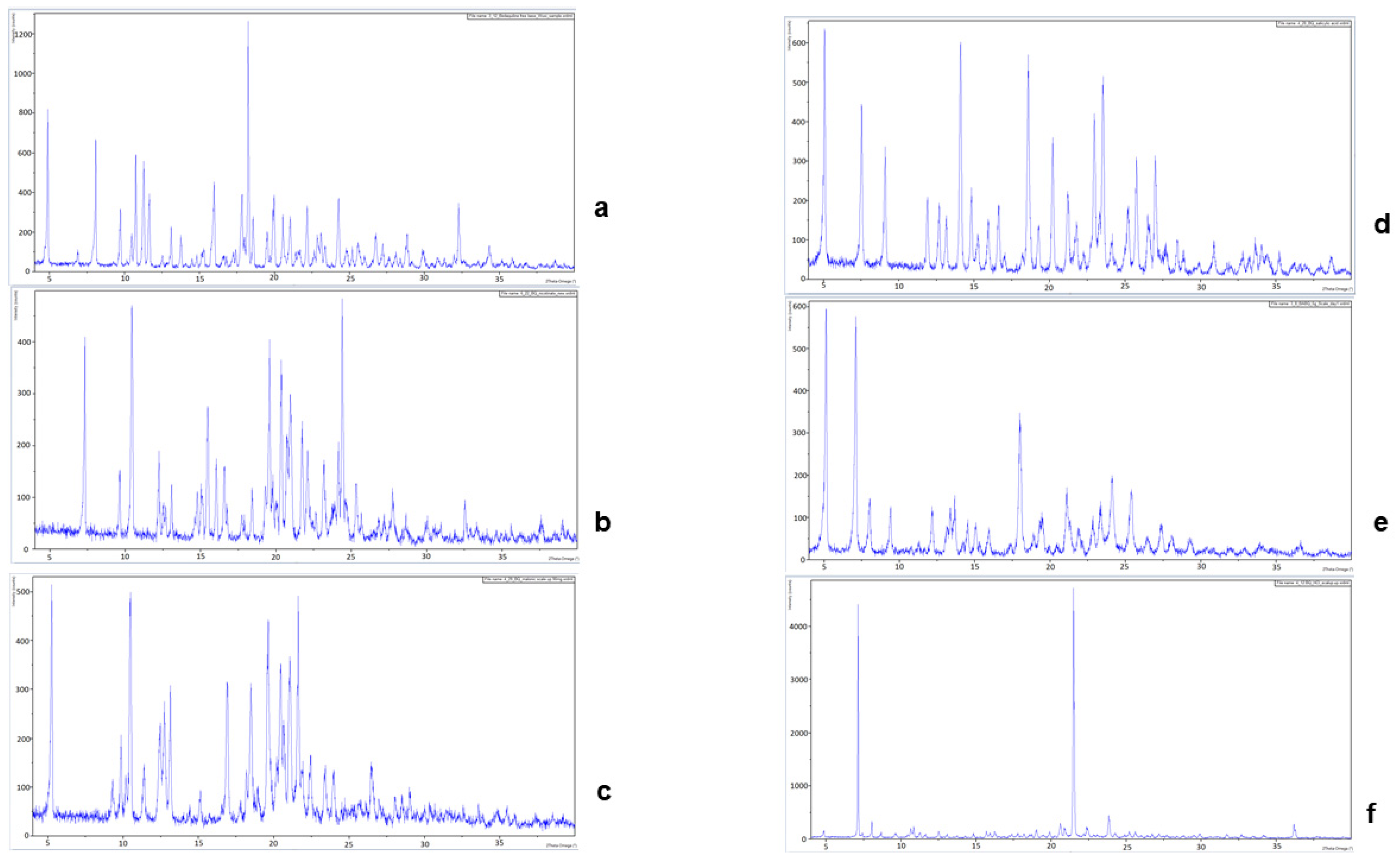 Pharmaceuticals 16 00257 g002 Pharmaceuticals 16 00257 g002