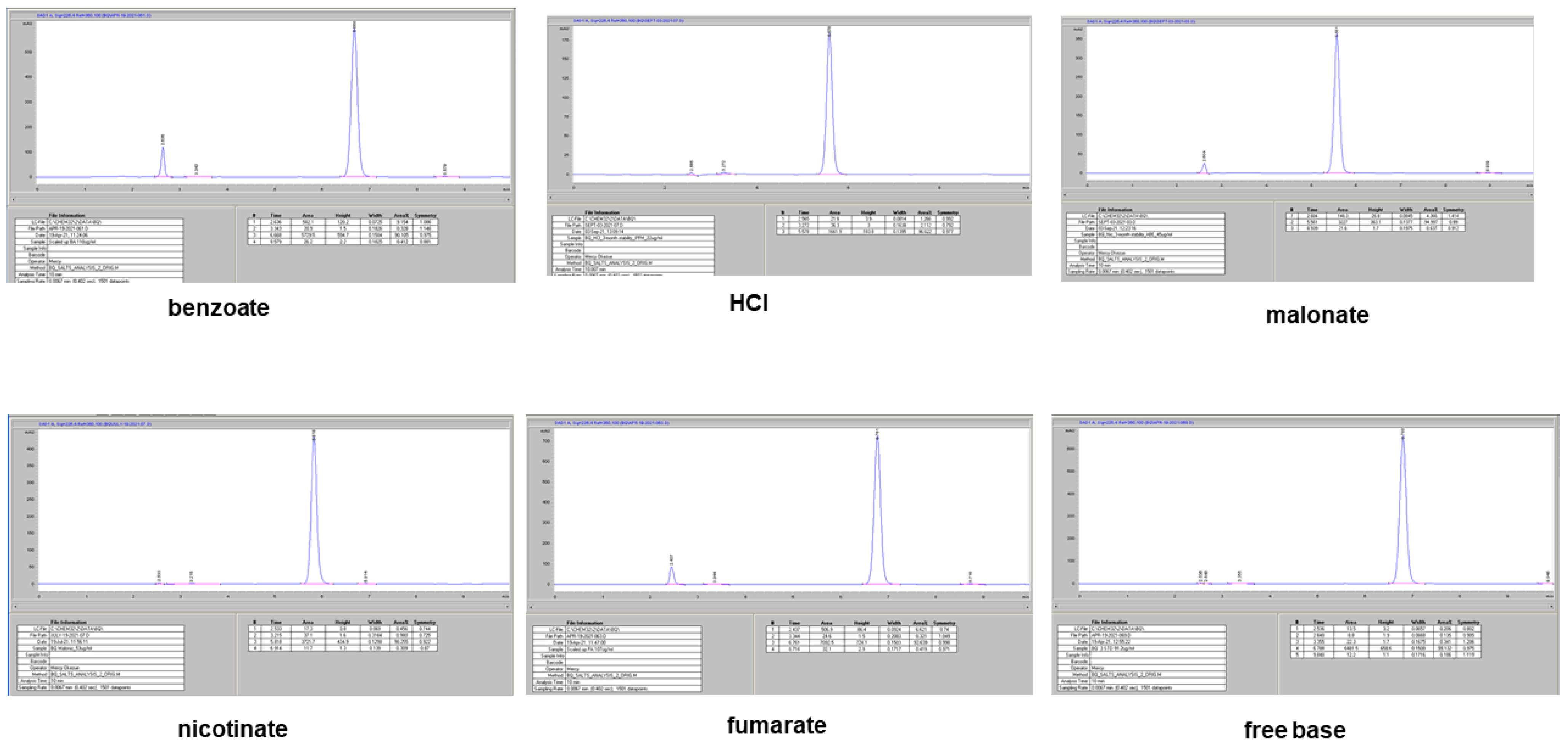 Pharmaceuticals 16 00257 g005 Pharmaceuticals 16 00257 g005