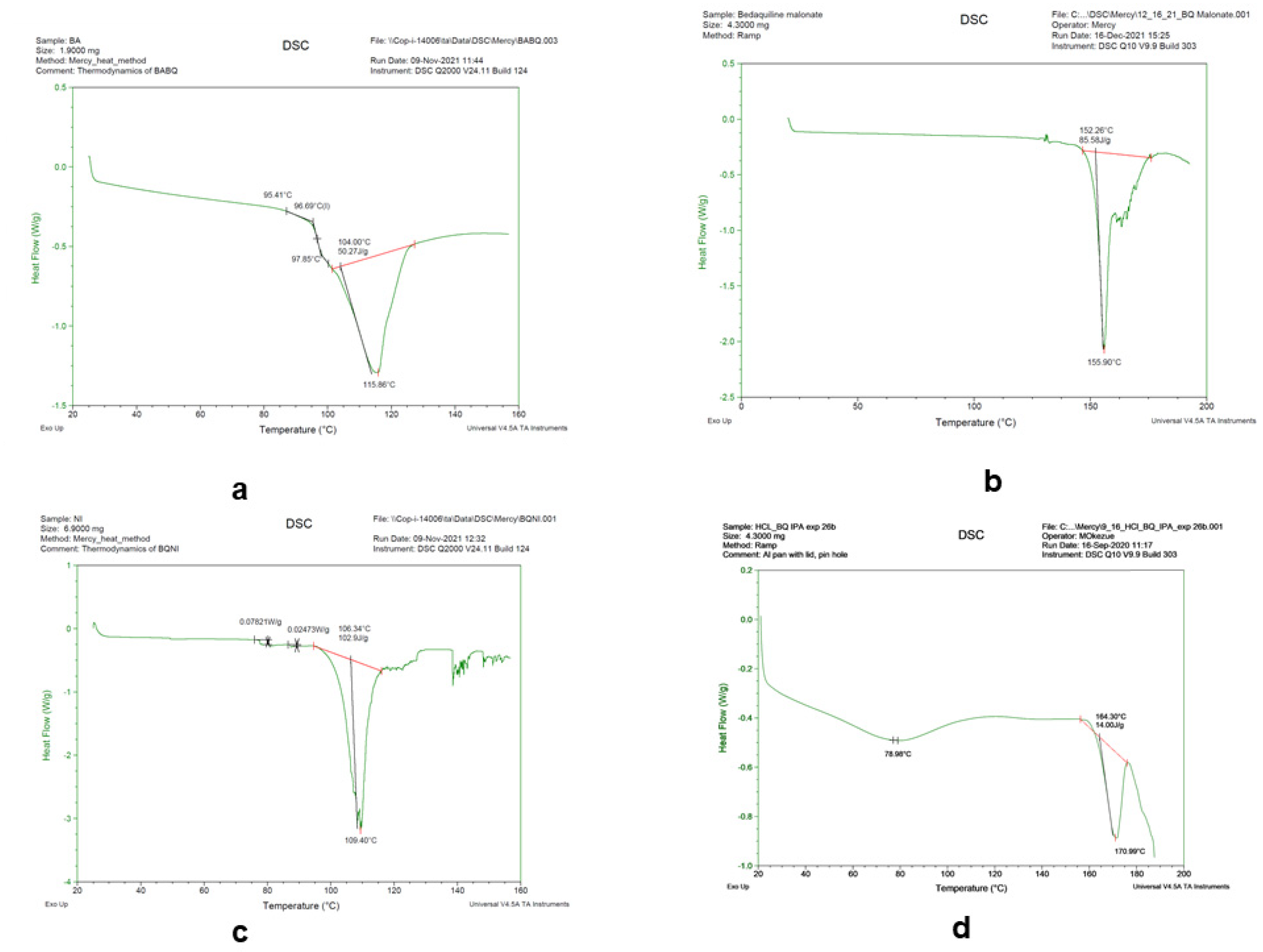 Pharmaceuticals 16 00257 g007 Pharmaceuticals 16 00257 g007