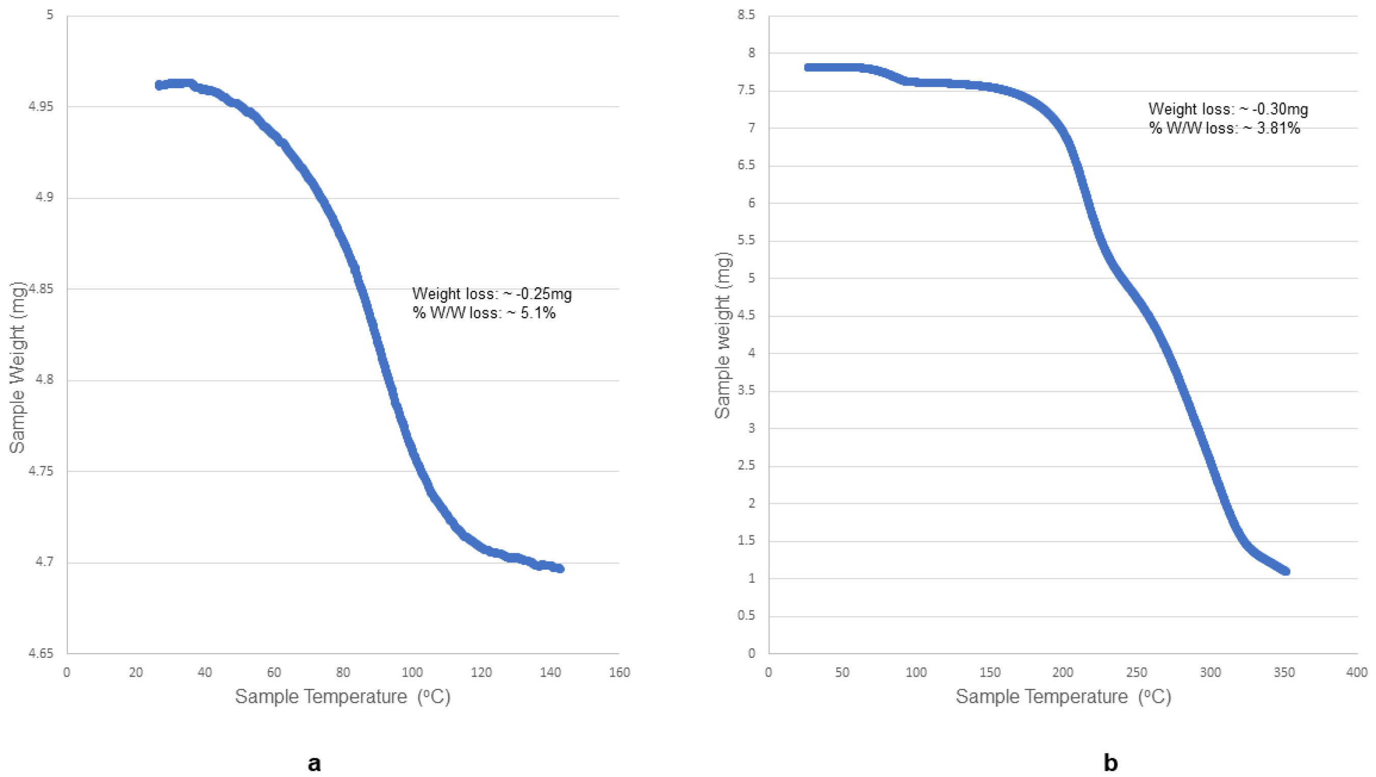 Pharmaceuticals 16 00257 g008 Pharmaceuticals 16 00257 g008
