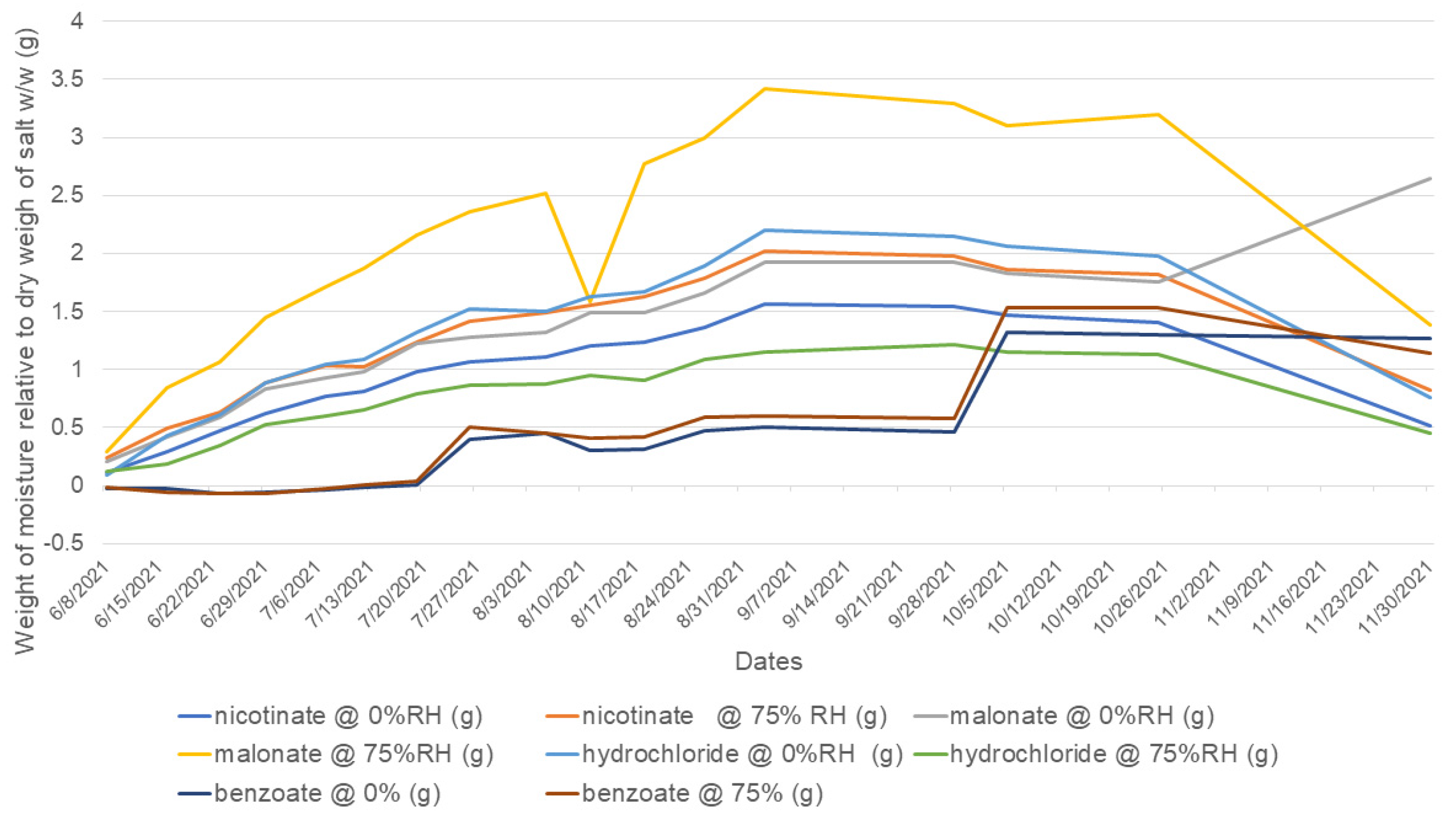 Pharmaceuticals 16 00257 g009 Pharmaceuticals 16 00257 g009