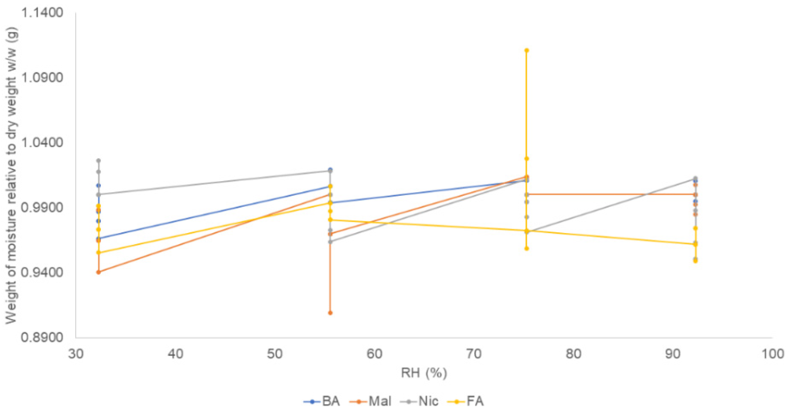 Pharmaceuticals 16 00257 g010 Pharmaceuticals 16 00257 g010