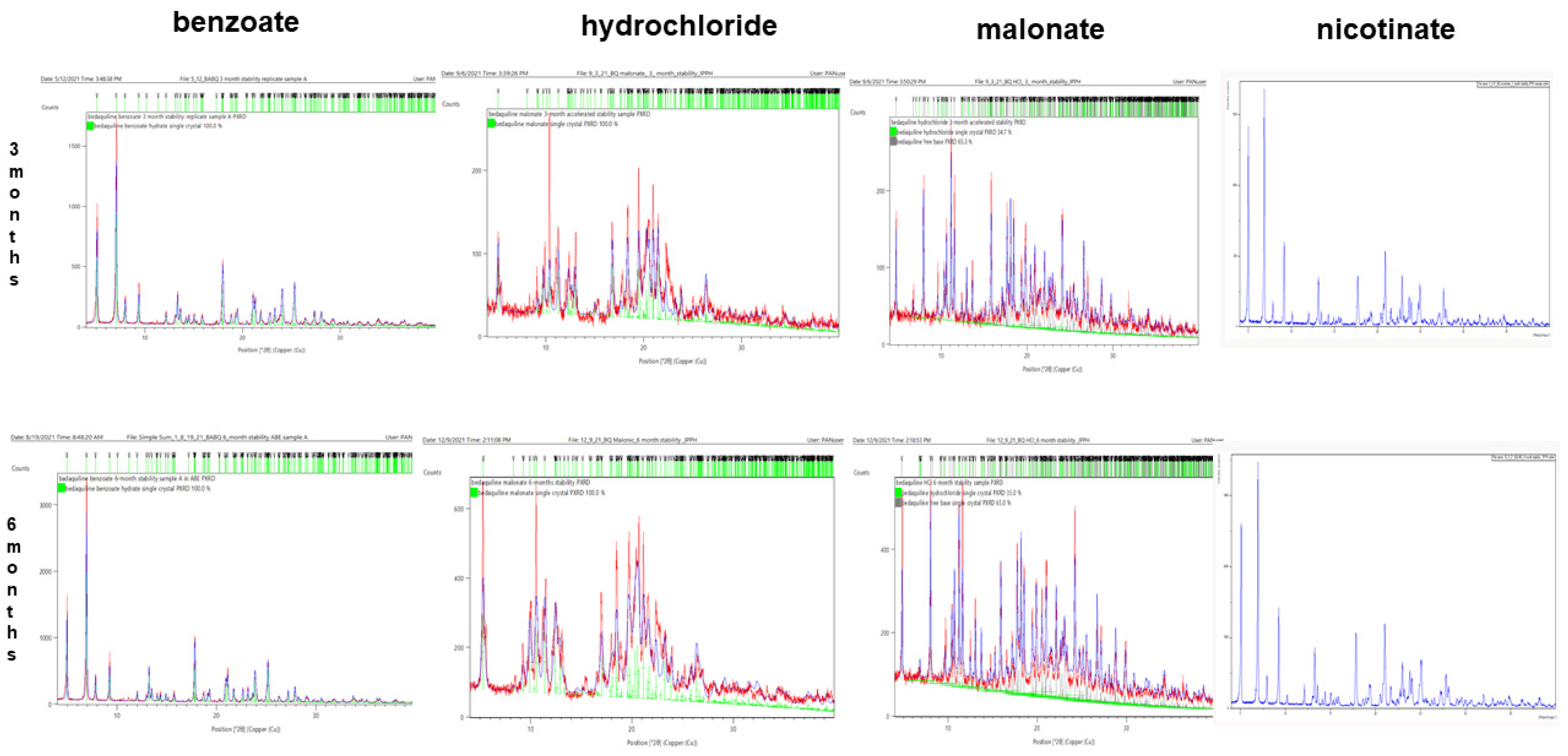 Pharmaceuticals 16 00257 g011 Pharmaceuticals 16 00257 g011