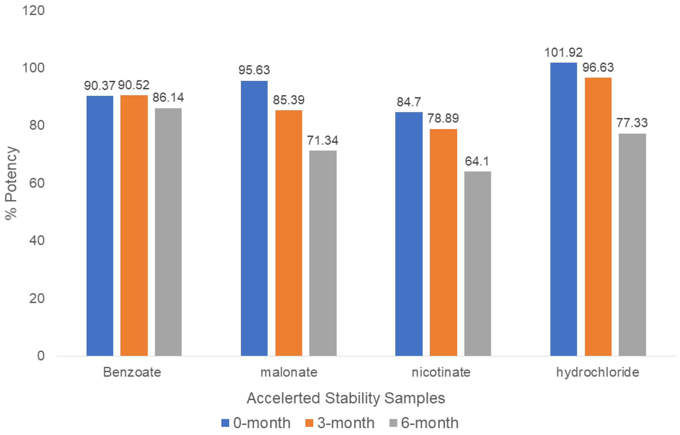 Pharmaceuticals 16 00257 g012 Pharmaceuticals 16 00257 g012