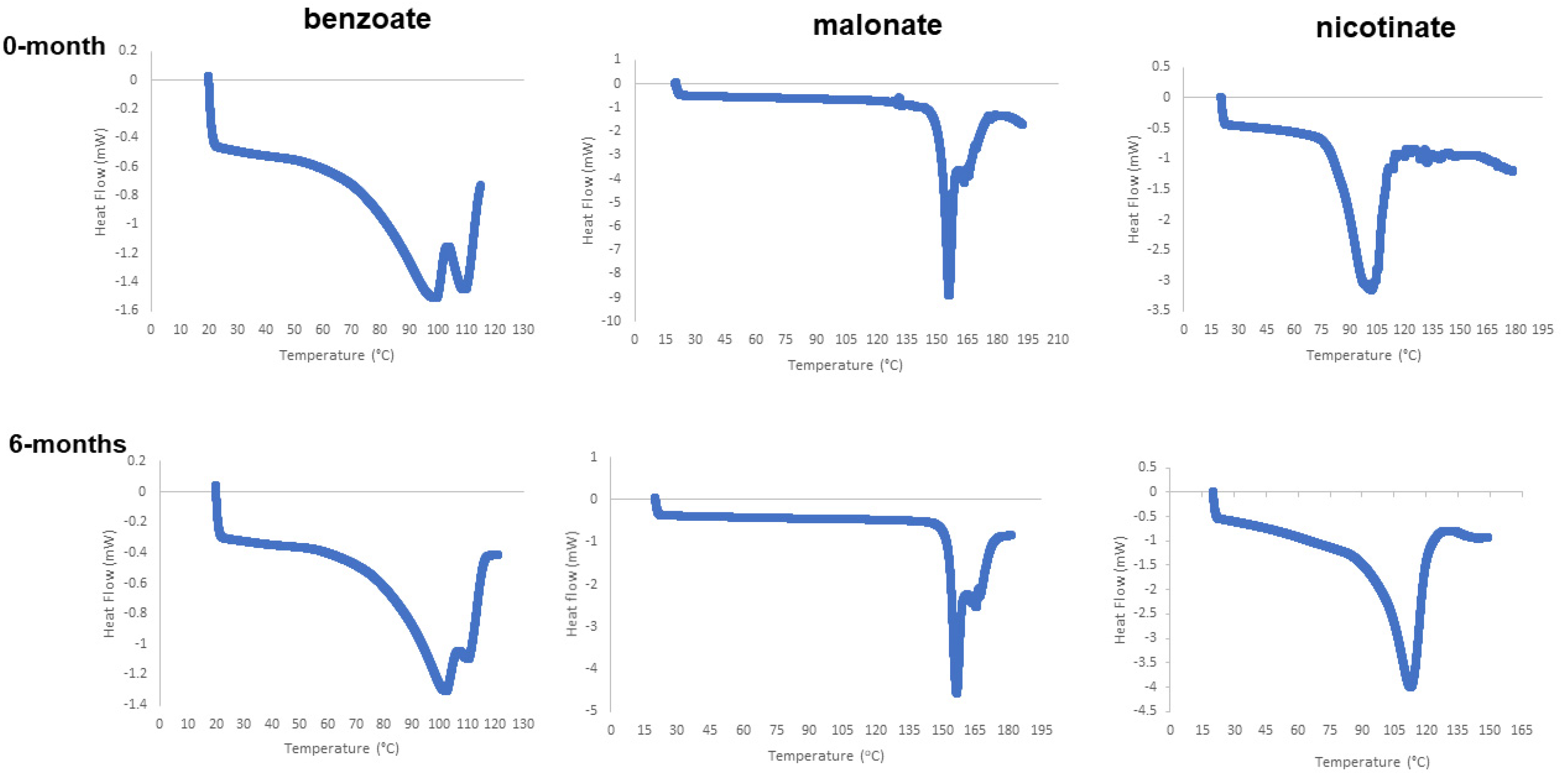 Pharmaceuticals 16 00257 g014 Pharmaceuticals 16 00257 g014