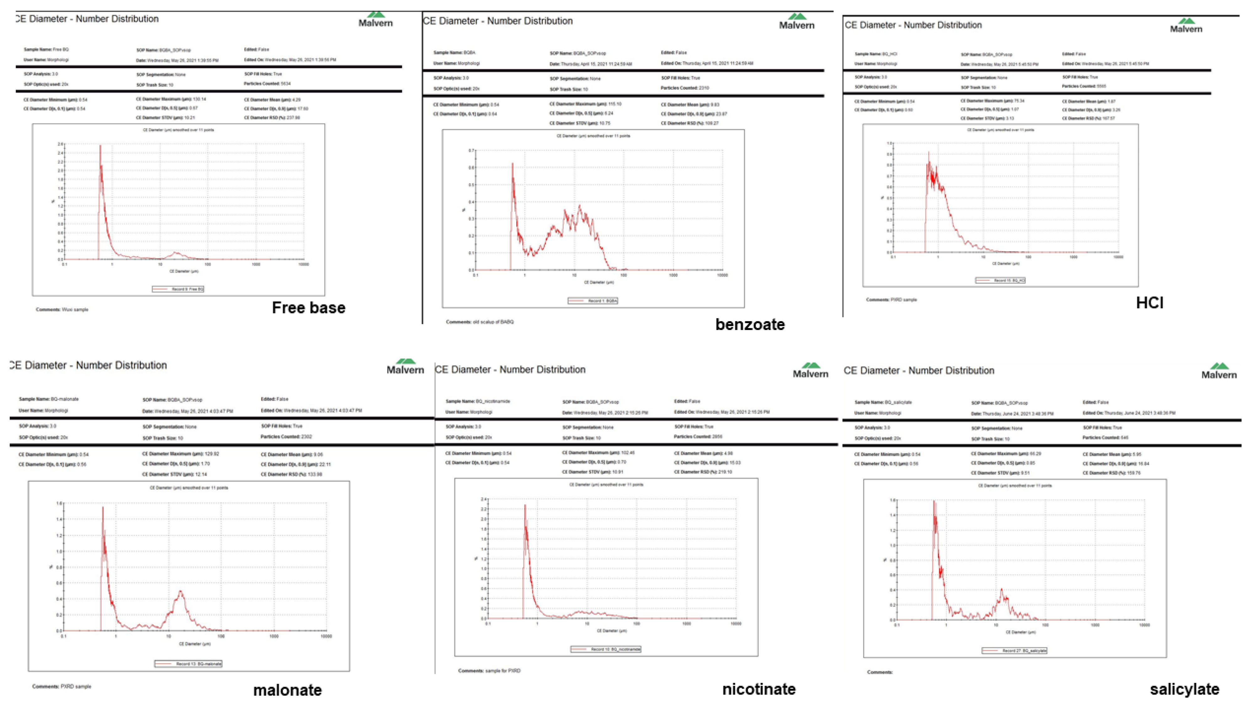 Pharmaceuticals 16 00257 g0a1 Pharmaceuticals 16 00257 g0a1