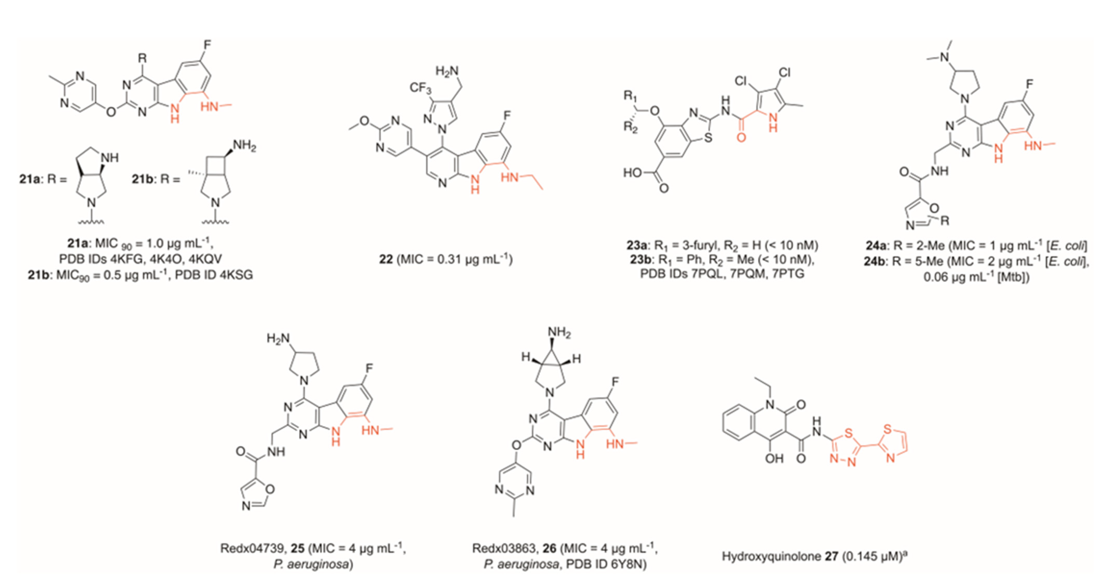 Pharmaceuticals 16 00261 g007