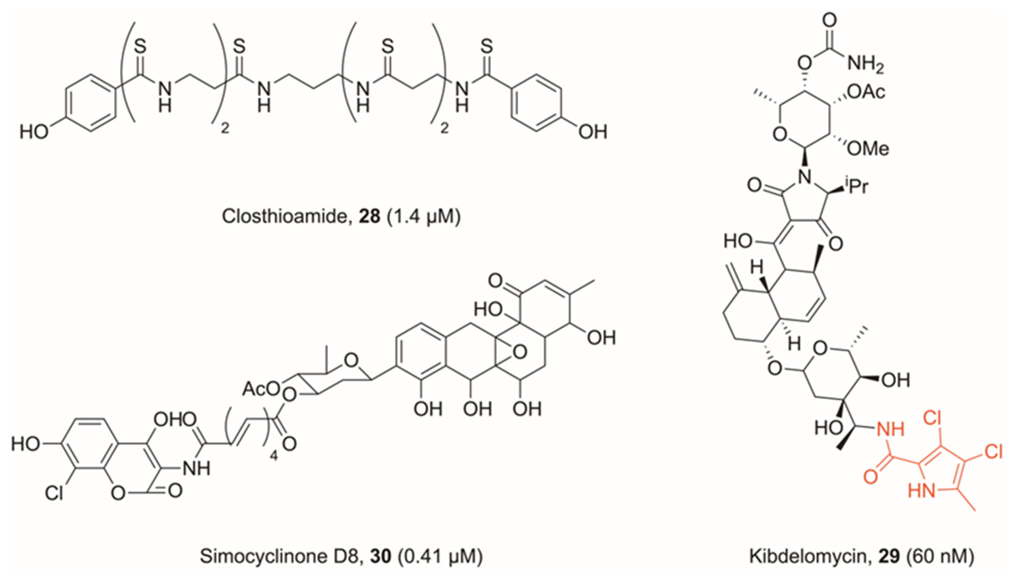 Pharmaceuticals 16 00261 g009