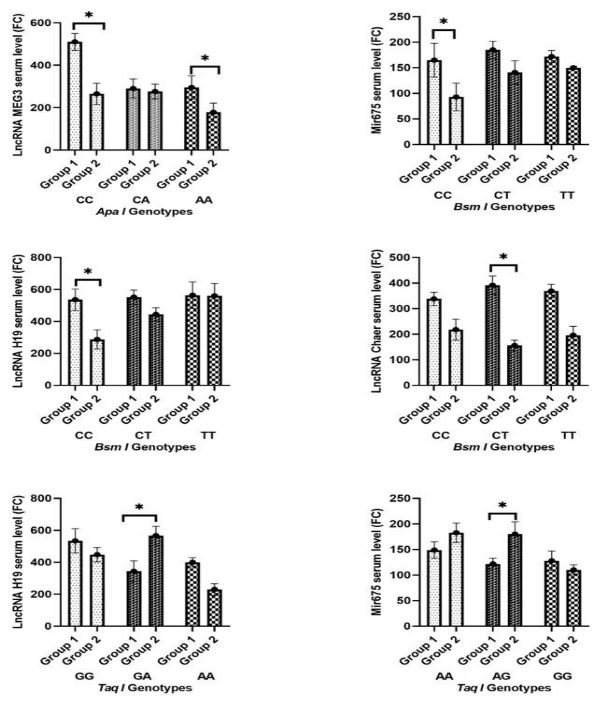 Pharmaceuticals 16 00262 g003 Pharmaceuticals 16 00262 g003