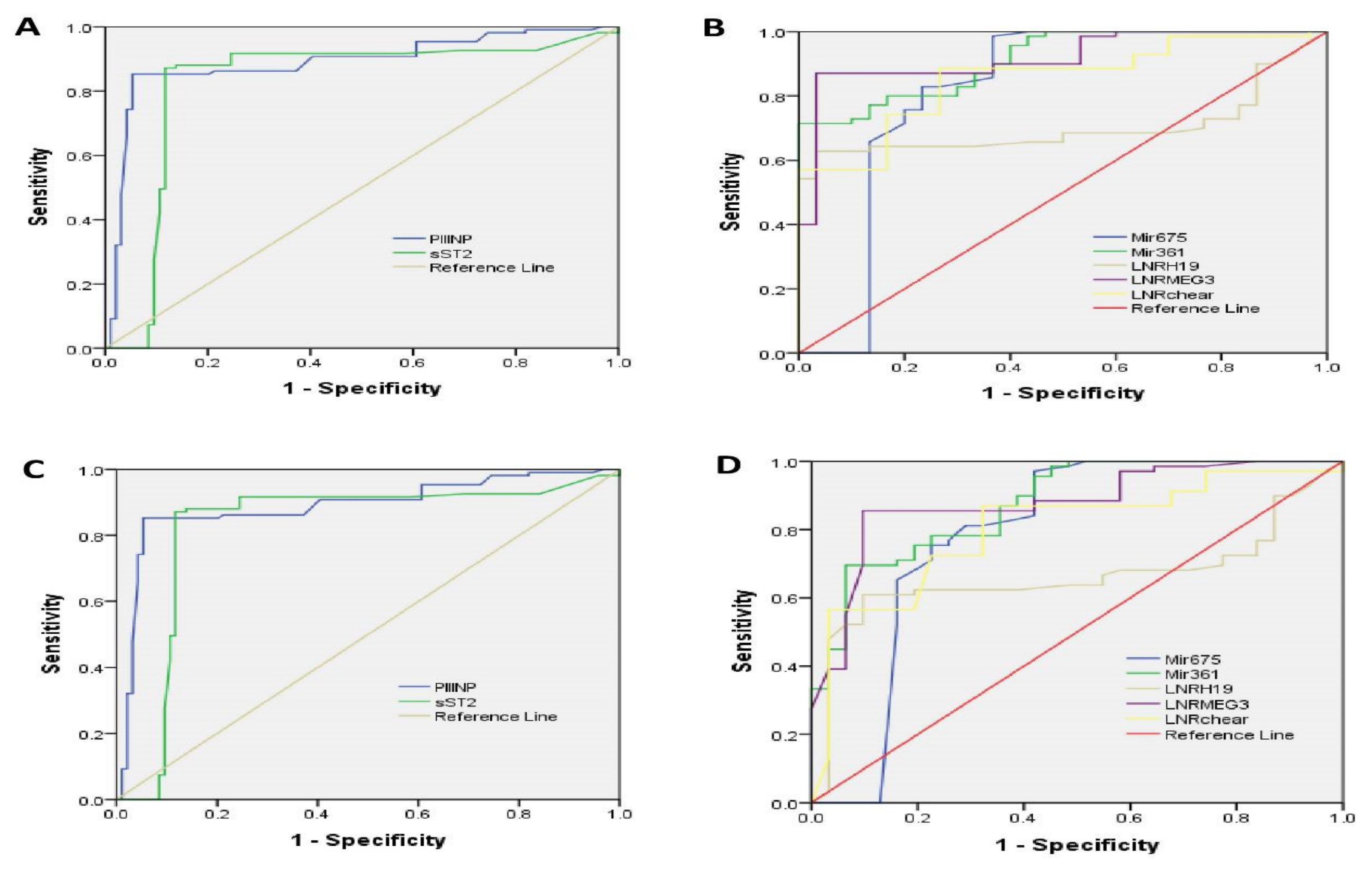 Pharmaceuticals 16 00262 g004 Pharmaceuticals 16 00262 g004