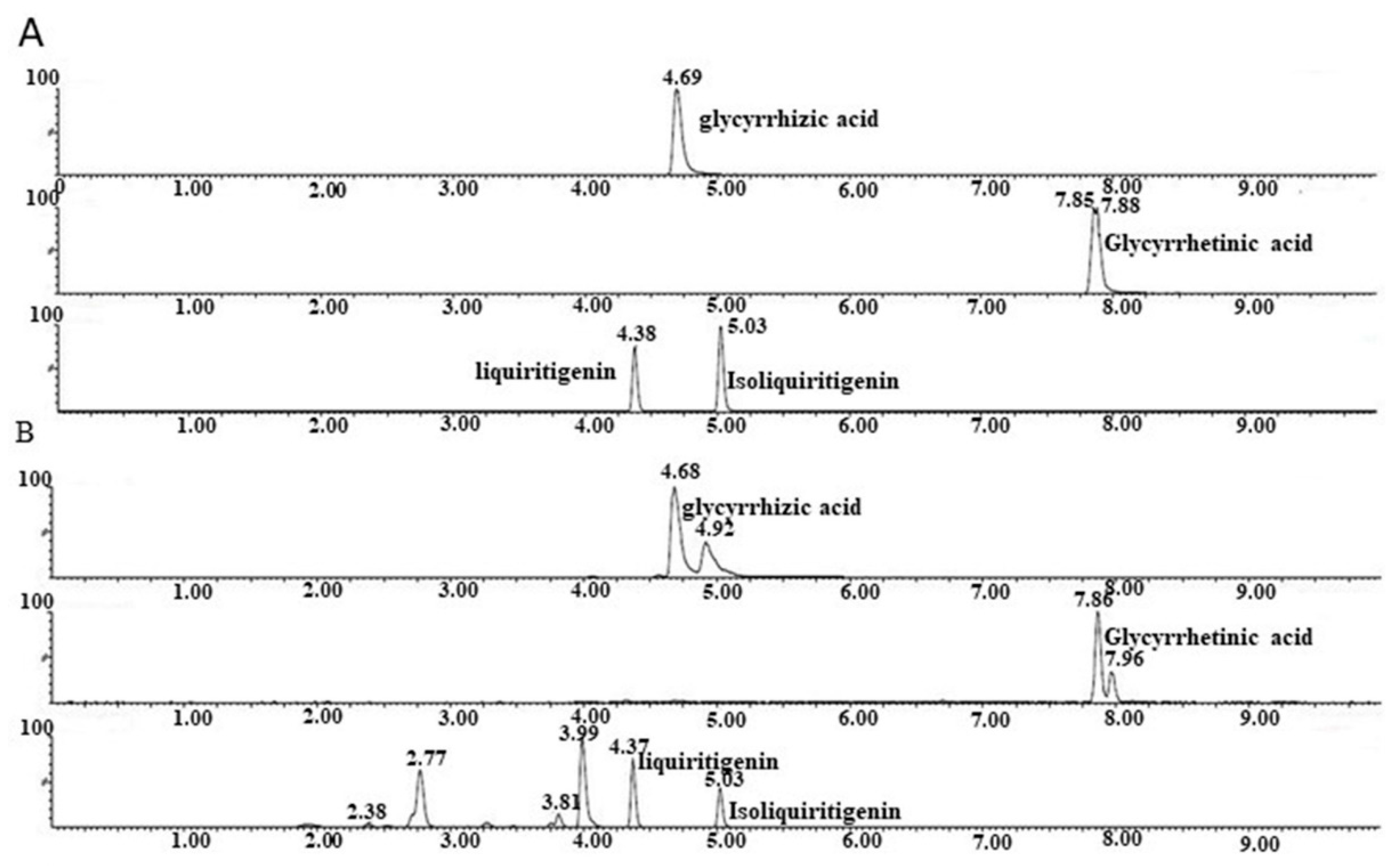 Pharmaceuticals 16 00263 g001