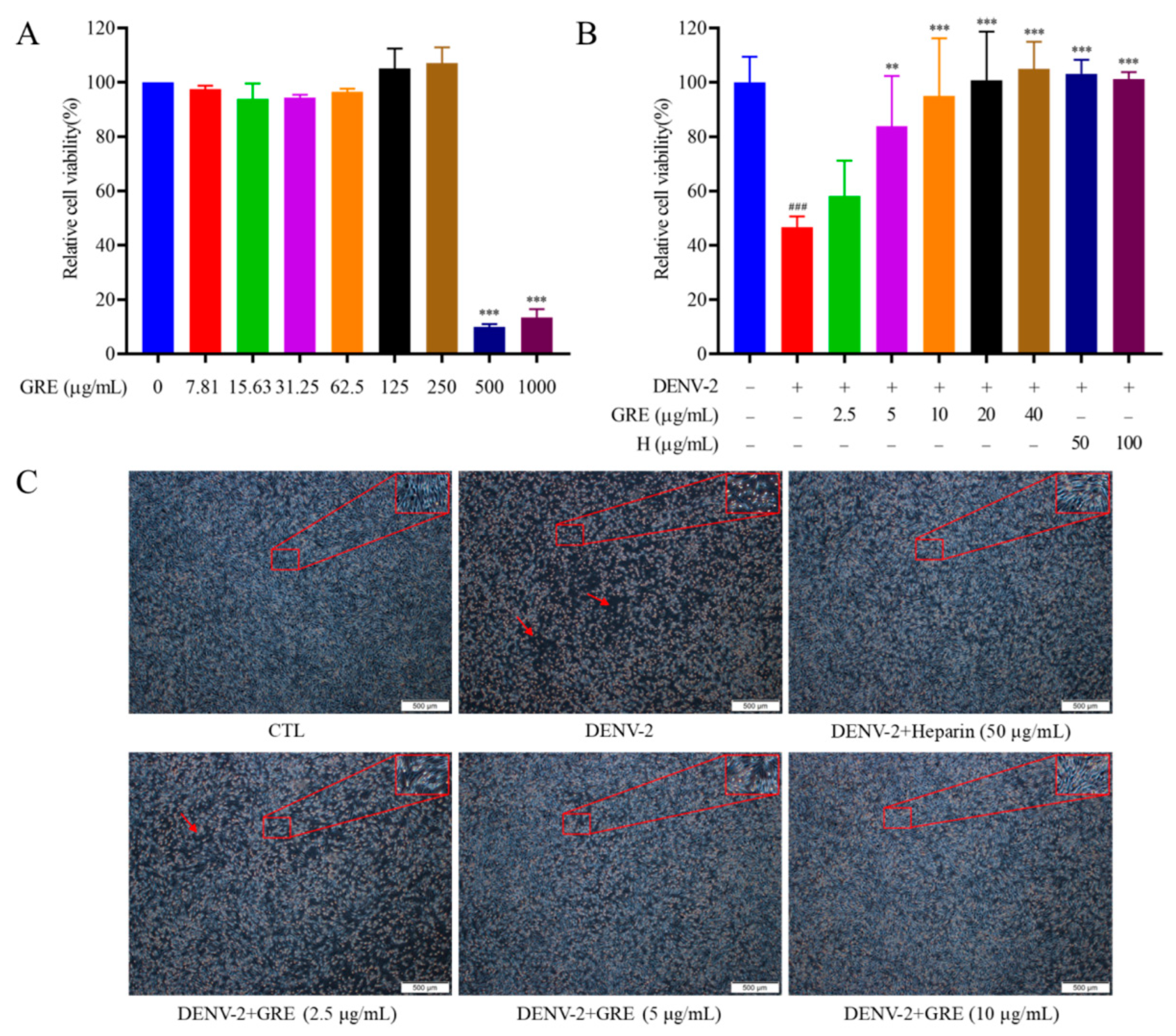 Pharmaceuticals 16 00263 g002