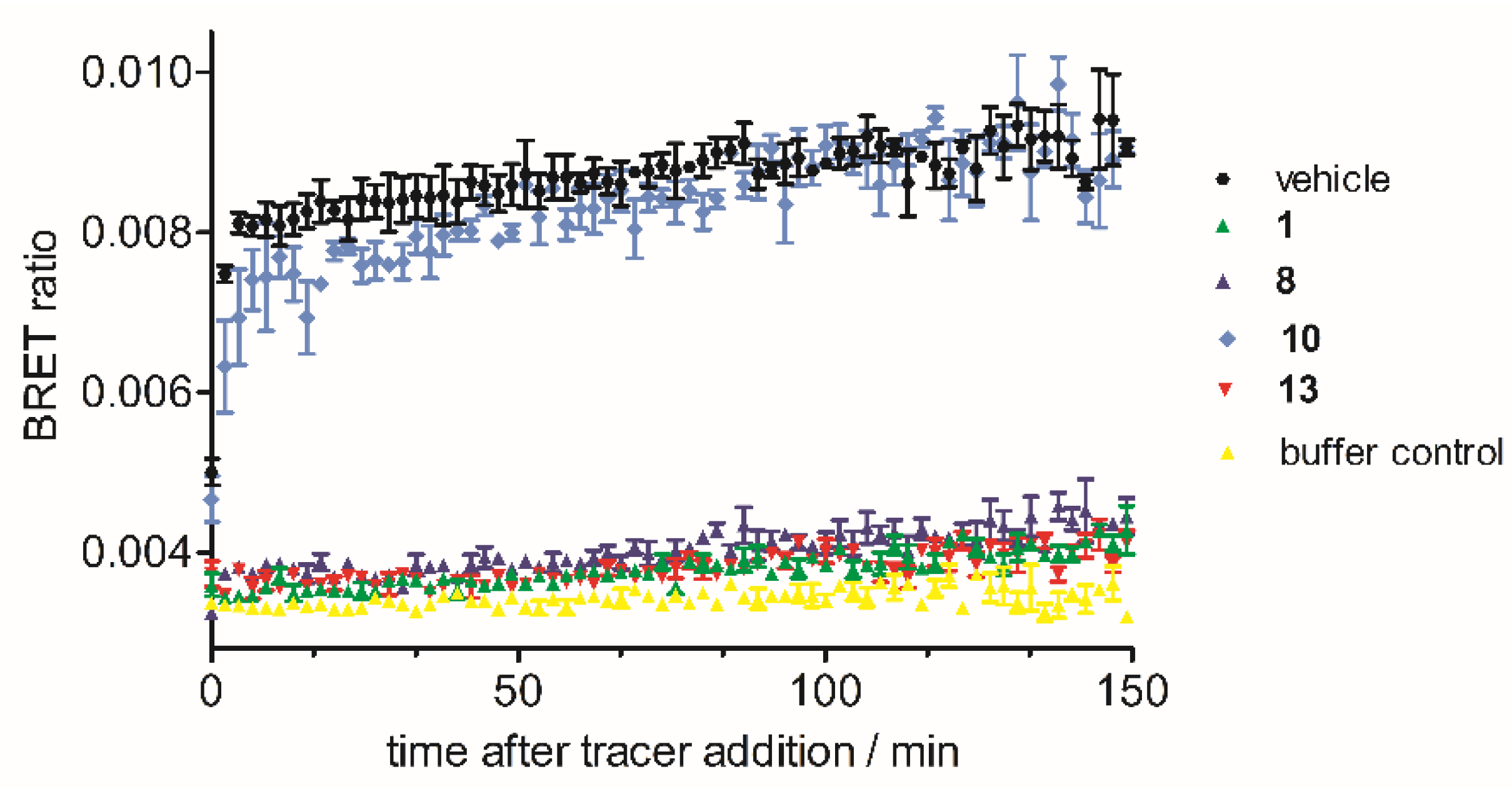 Pharmaceuticals 16 00264 g005 Pharmaceuticals 16 00264 g005