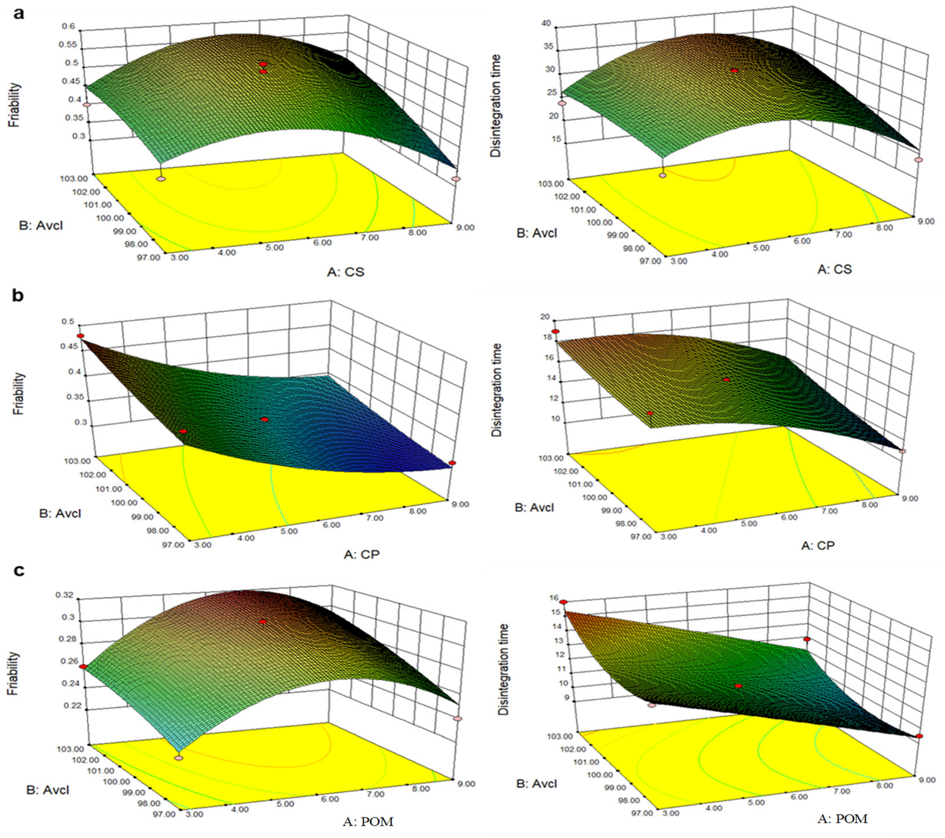 Pharmaceuticals 16 00265 g004 Pharmaceuticals 16 00265 g004