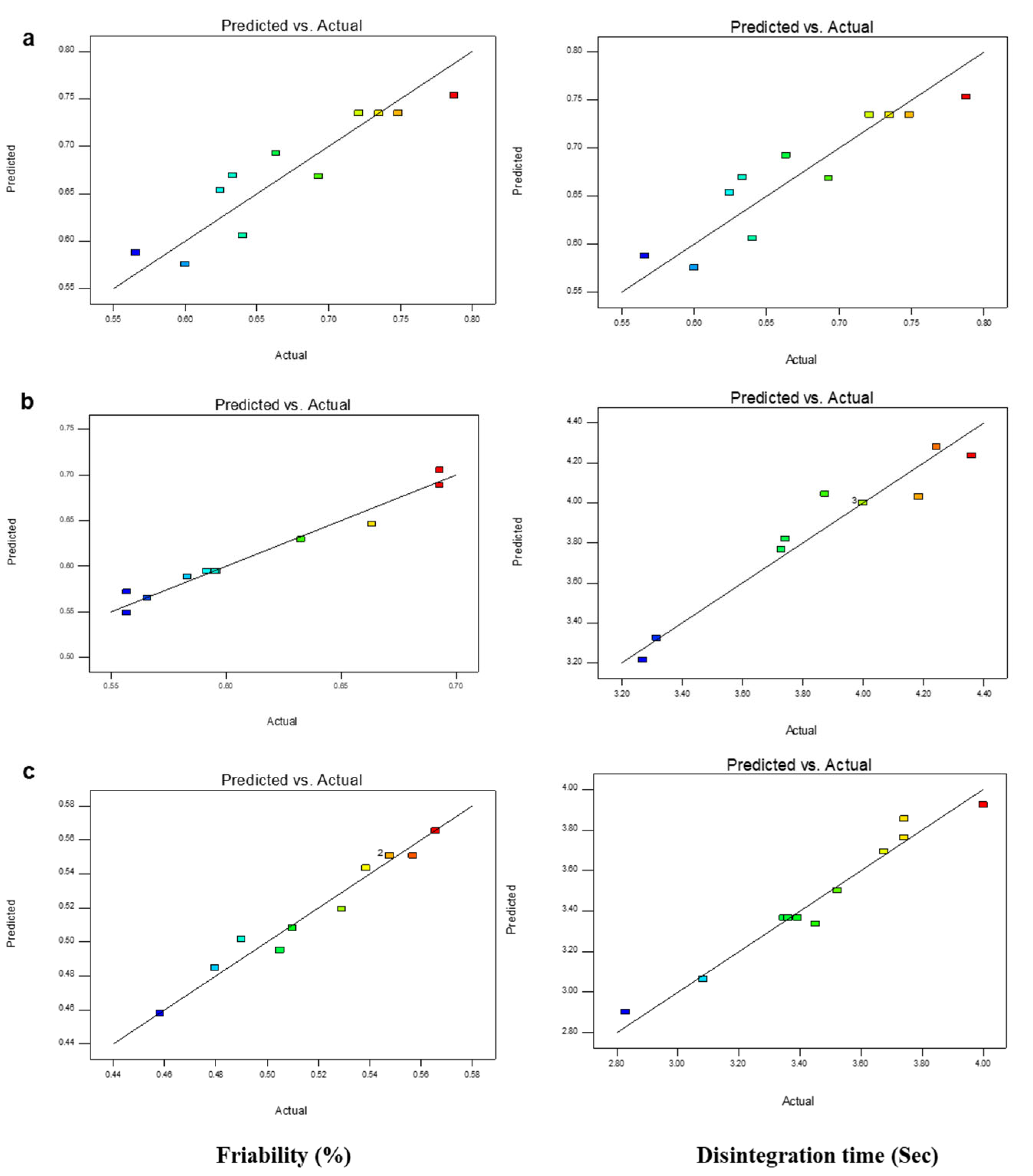 Pharmaceuticals 16 00265 g005 Pharmaceuticals 16 00265 g005