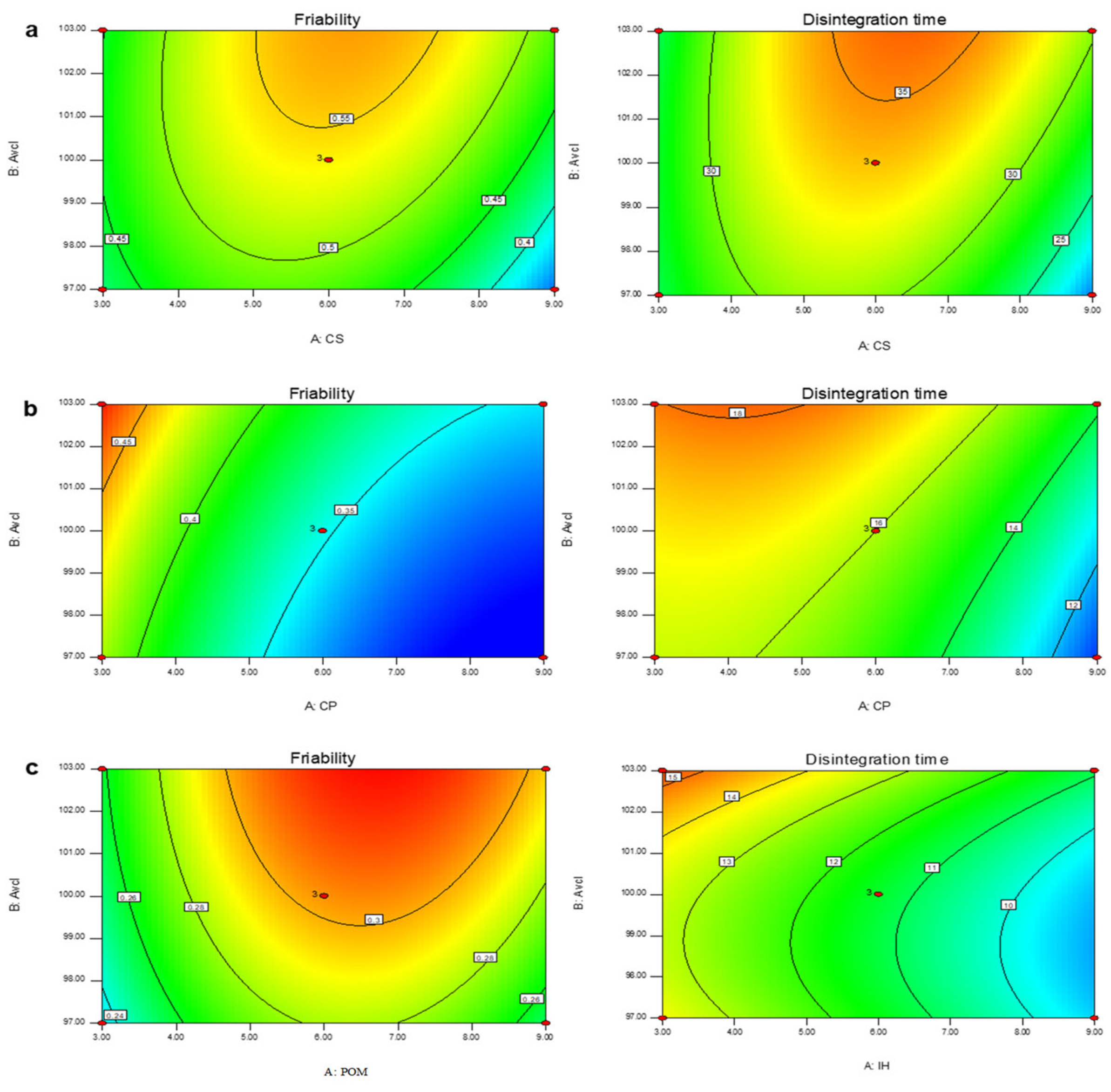 Pharmaceuticals 16 00265 g006 Pharmaceuticals 16 00265 g006