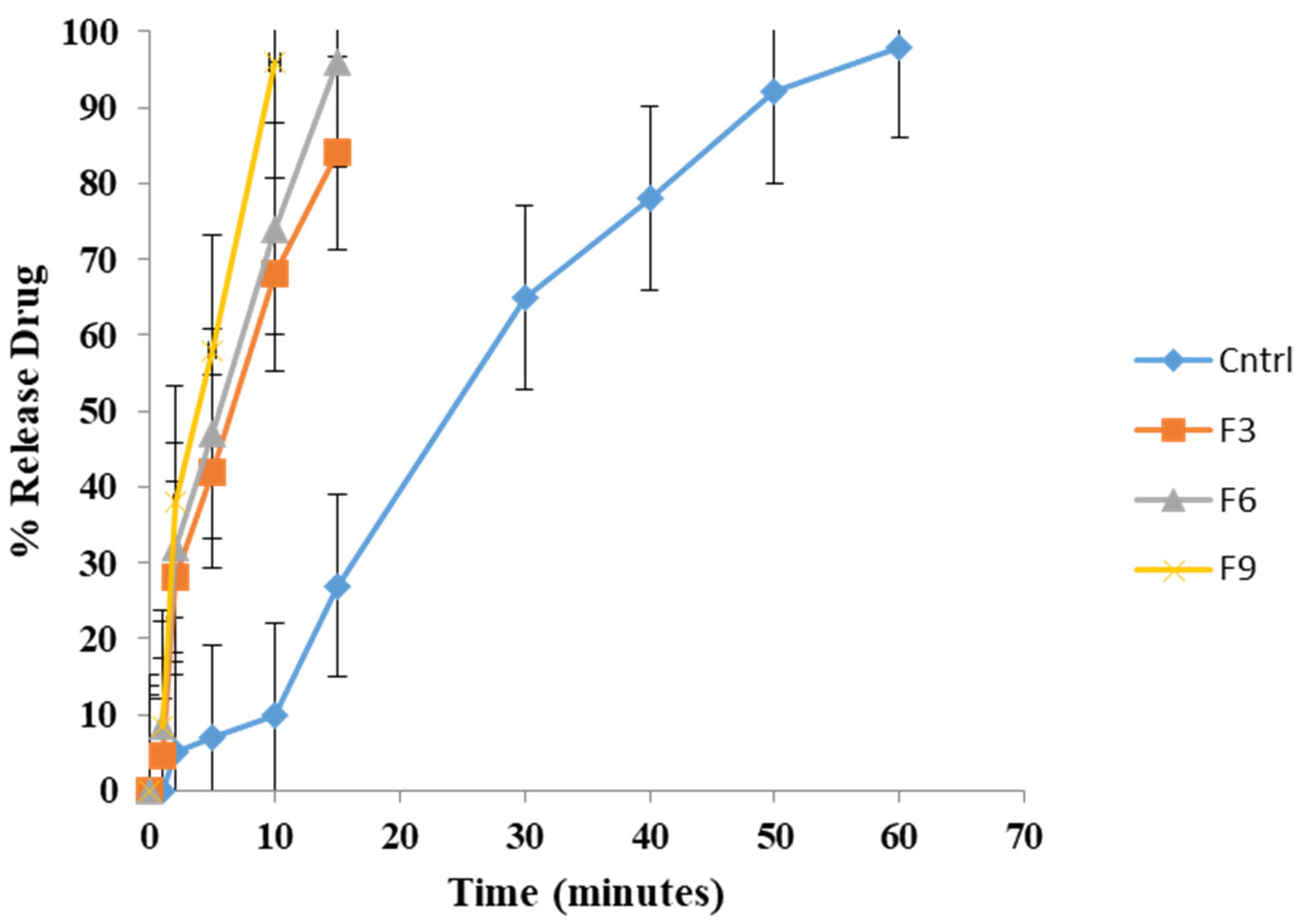 Pharmaceuticals 16 00265 g009 Pharmaceuticals 16 00265 g009