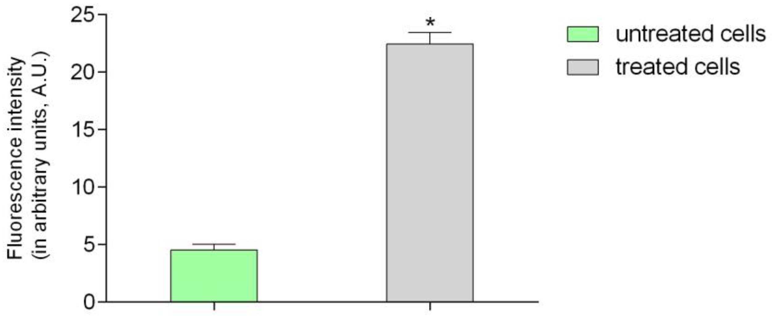 Pharmaceuticals 16 00267 g003