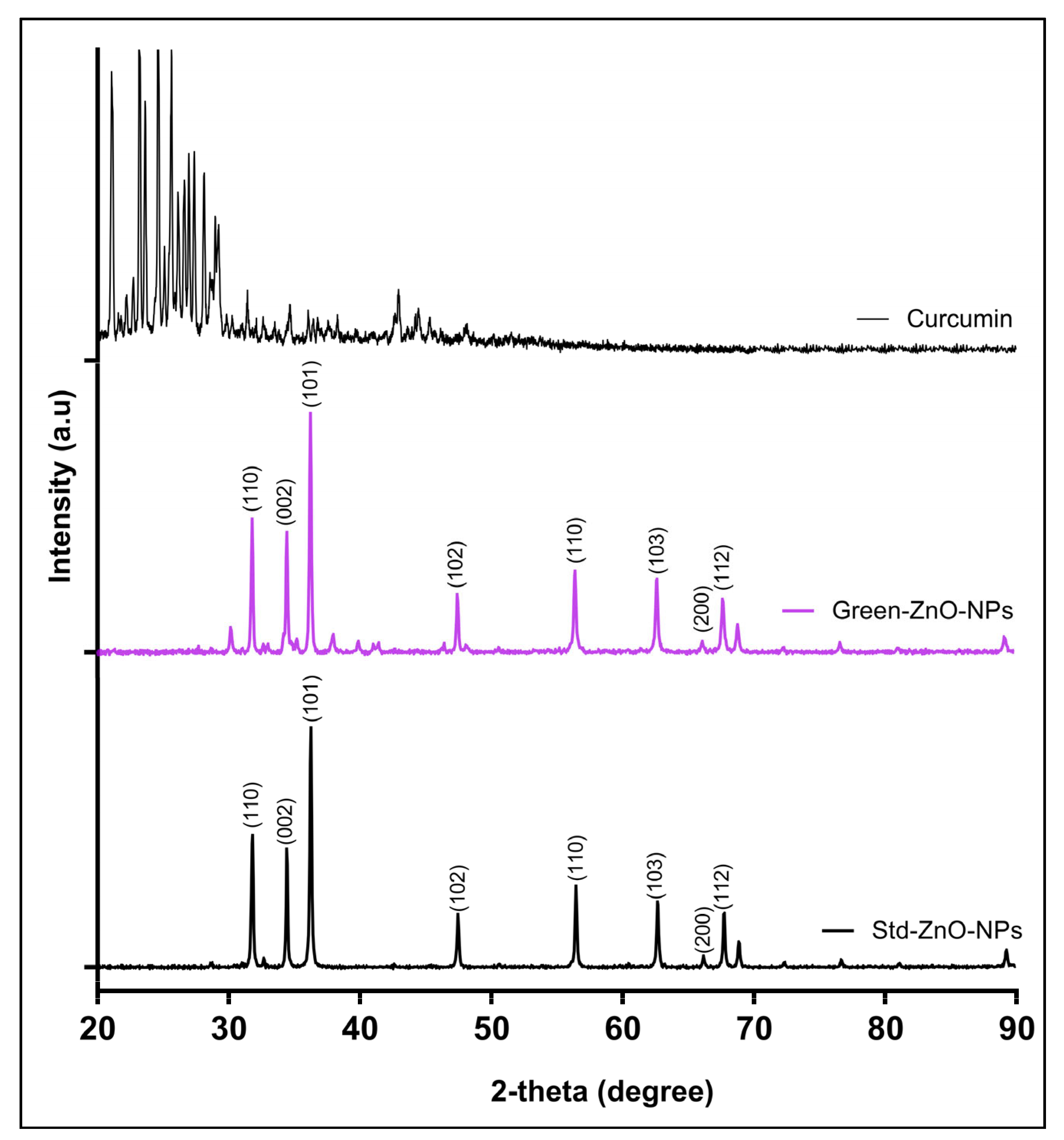 Pharmaceuticals 16 00269 g004 Pharmaceuticals 16 00269 g004