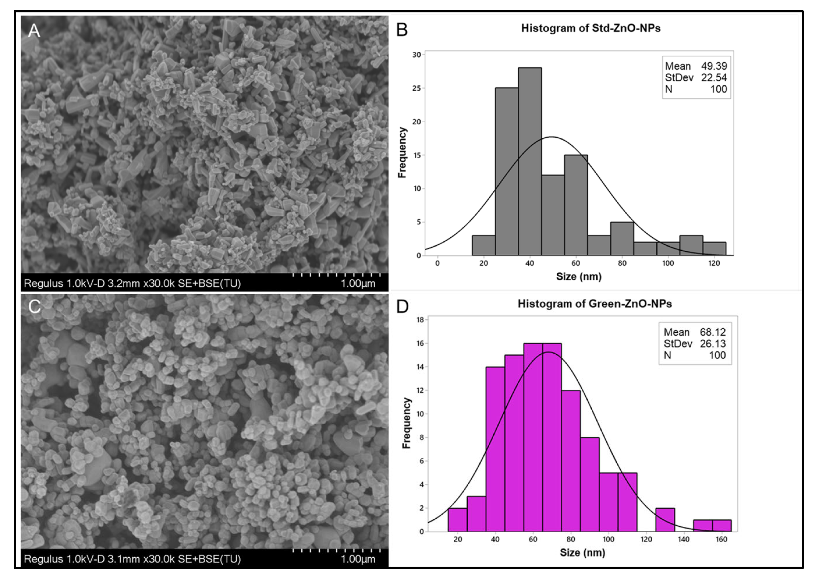 Pharmaceuticals 16 00269 g005 Pharmaceuticals 16 00269 g005