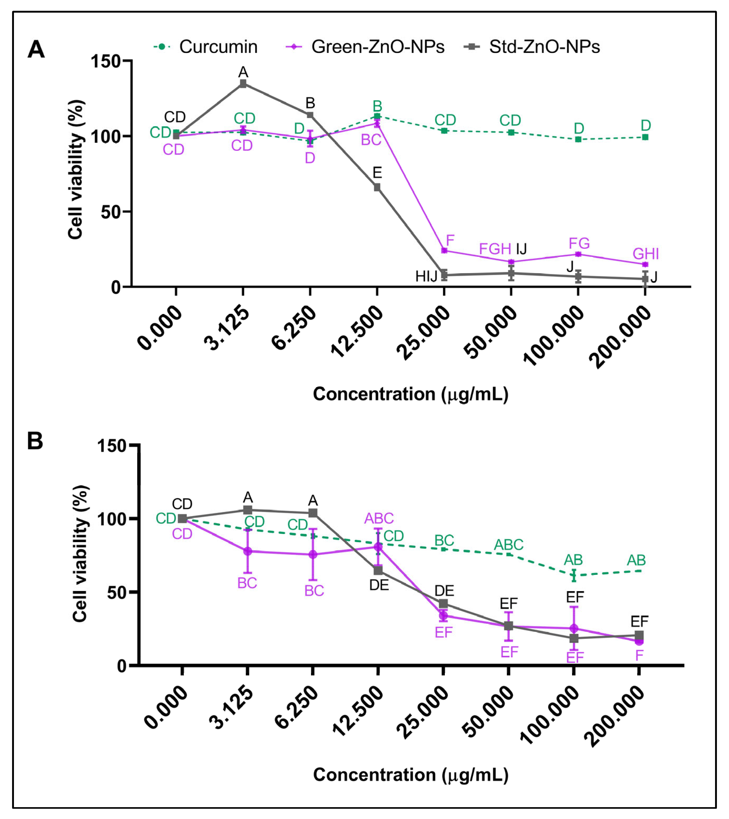 Pharmaceuticals 16 00269 g009 Pharmaceuticals 16 00269 g009
