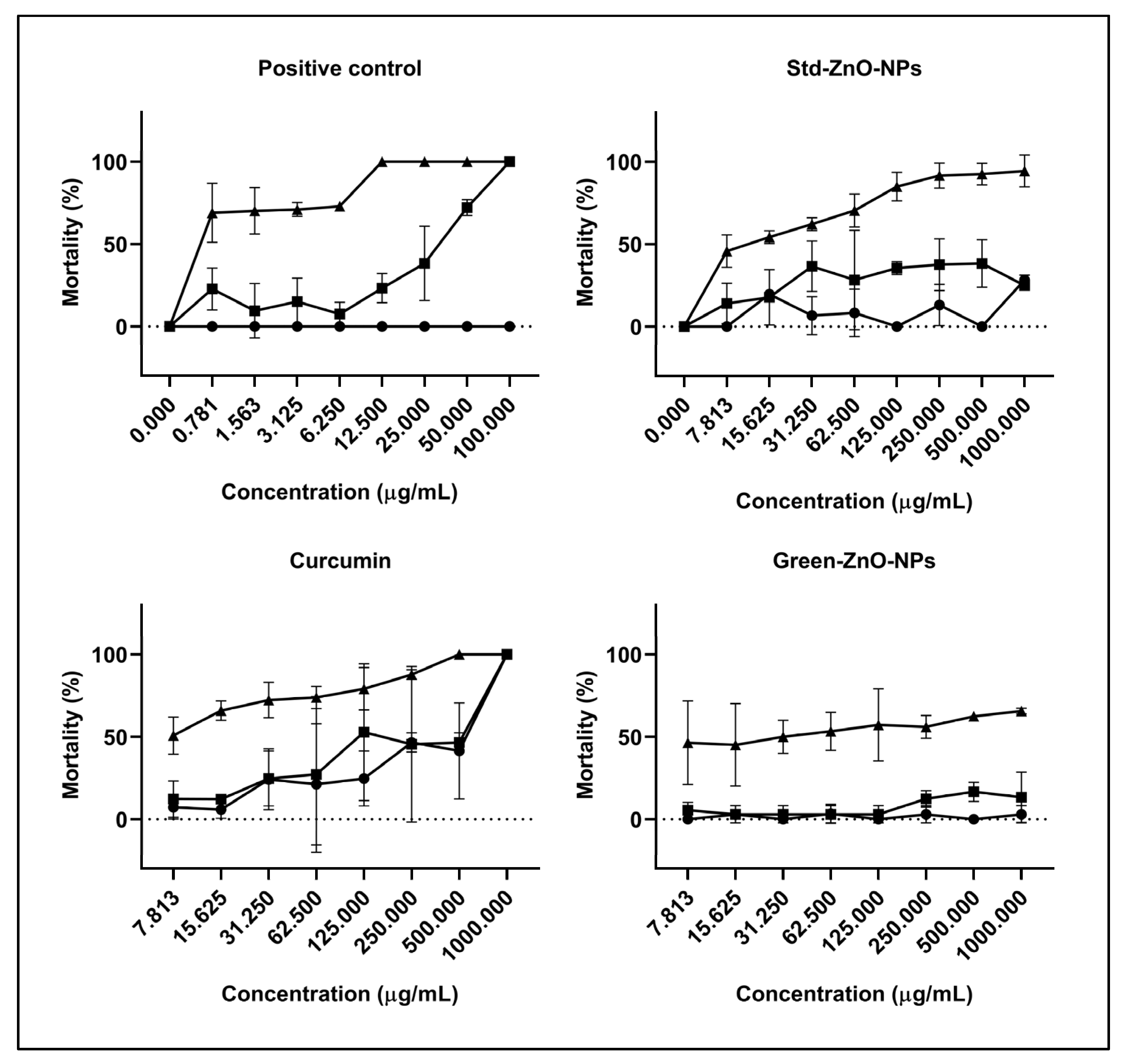 Pharmaceuticals 16 00269 g010 Pharmaceuticals 16 00269 g010