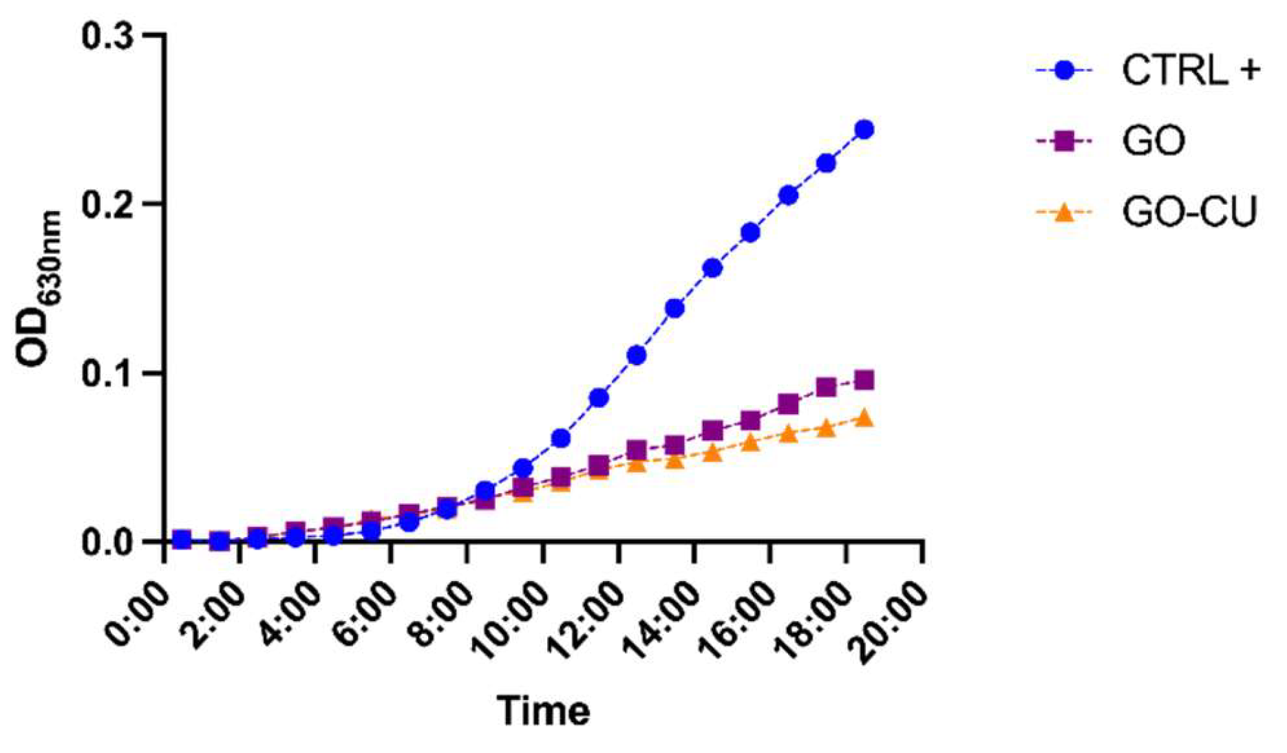 Pharmaceuticals 16 00275 g003 Pharmaceuticals 16 00275 g003
