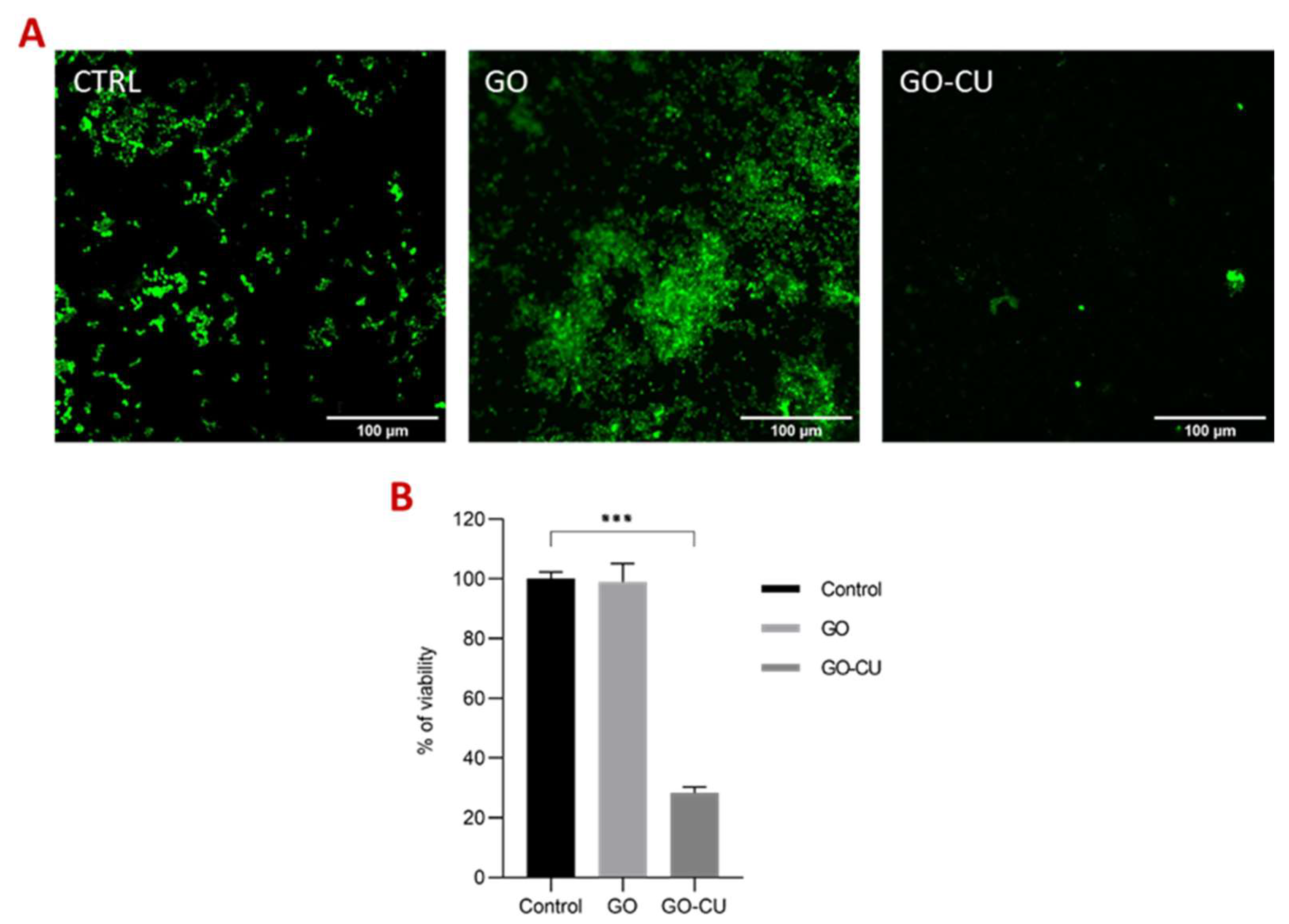 Pharmaceuticals 16 00275 g008 Pharmaceuticals 16 00275 g008
