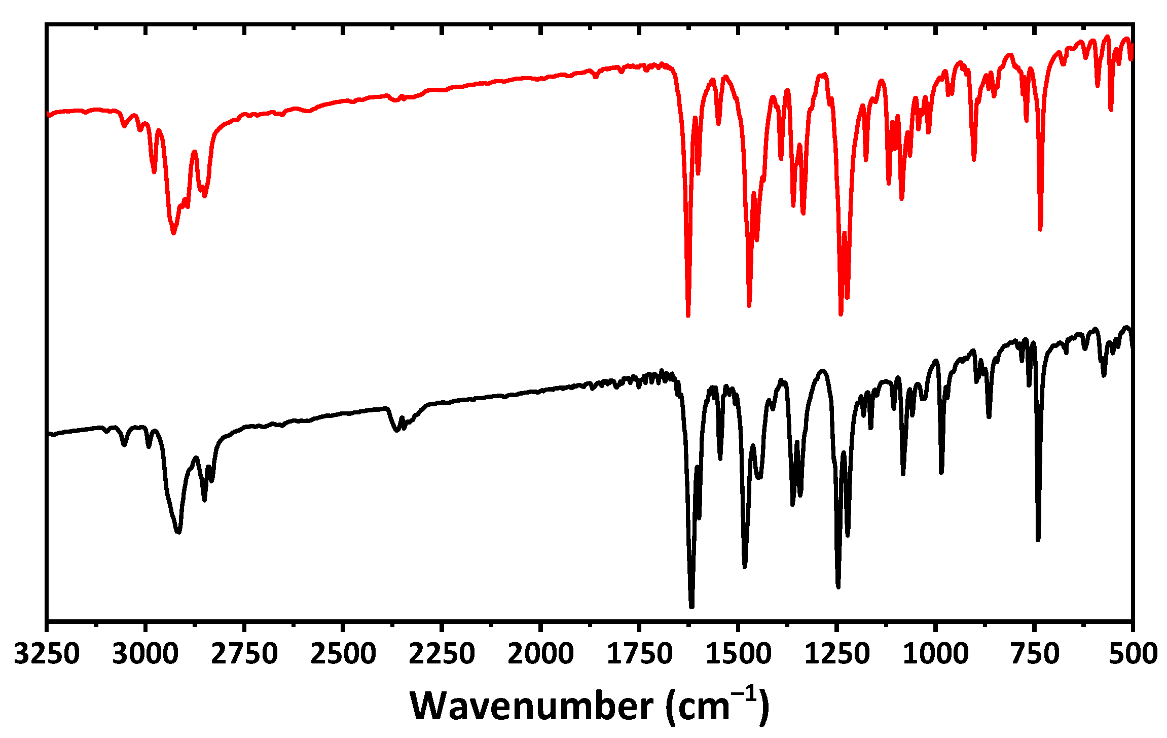 Pharmaceuticals 16 00286 g002 Pharmaceuticals 16 00286 g002