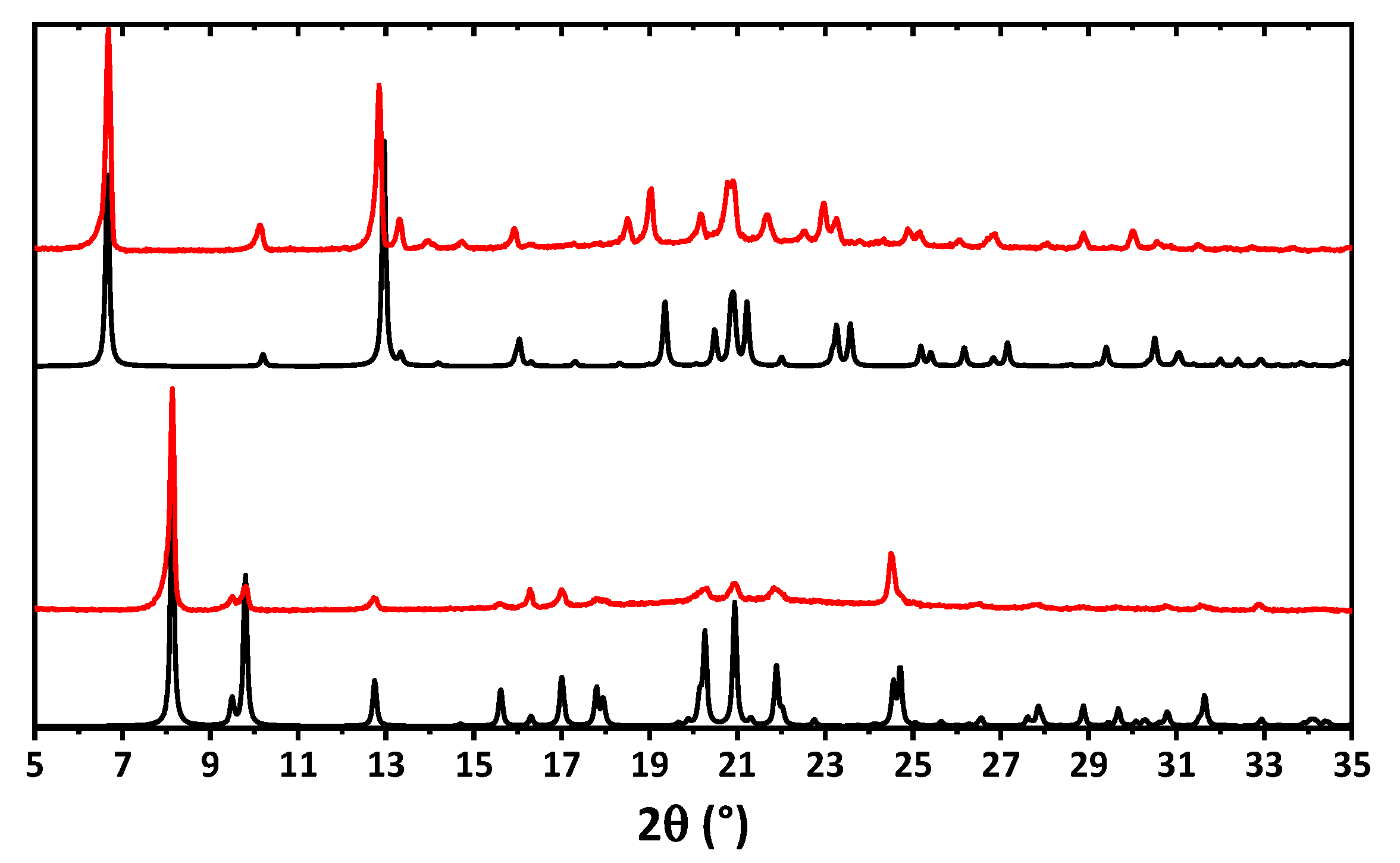 Pharmaceuticals 16 00286 g004 Pharmaceuticals 16 00286 g004