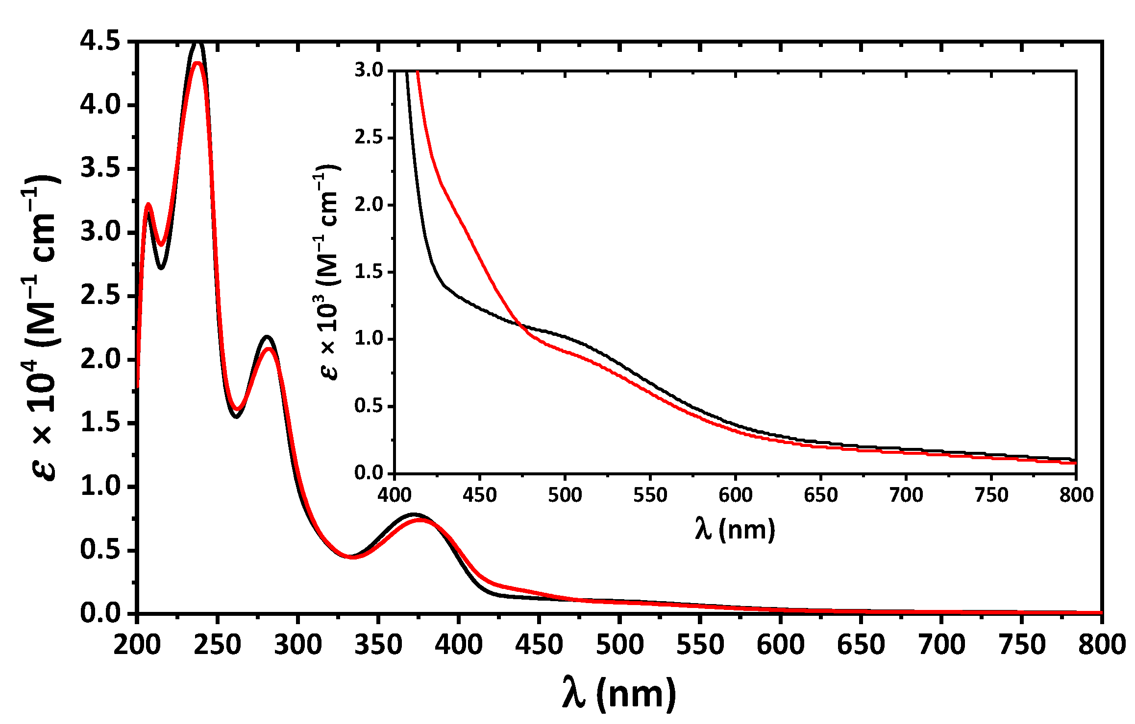 Pharmaceuticals 16 00286 g005 Pharmaceuticals 16 00286 g005