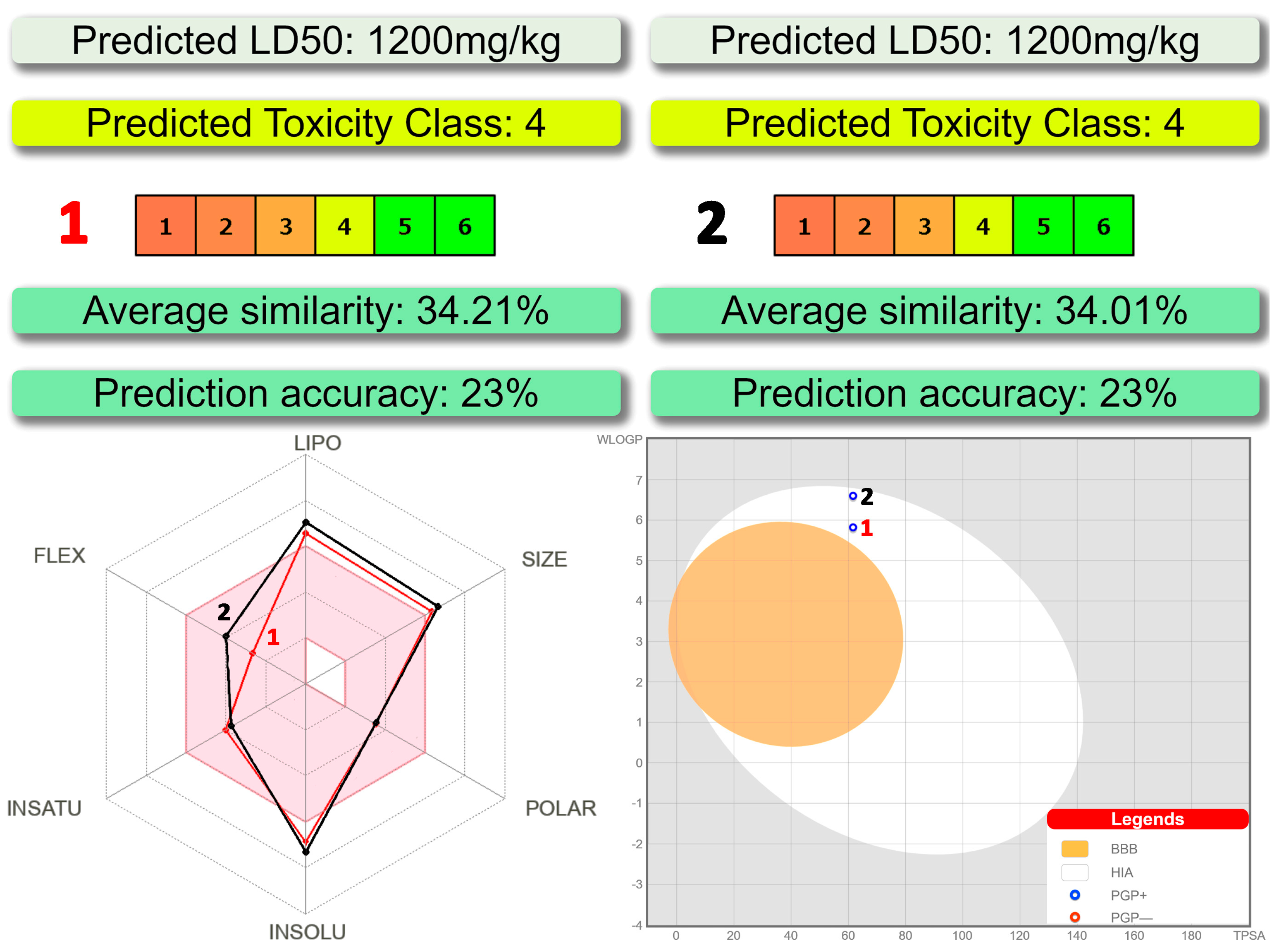 Pharmaceuticals 16 00286 g006 Pharmaceuticals 16 00286 g006