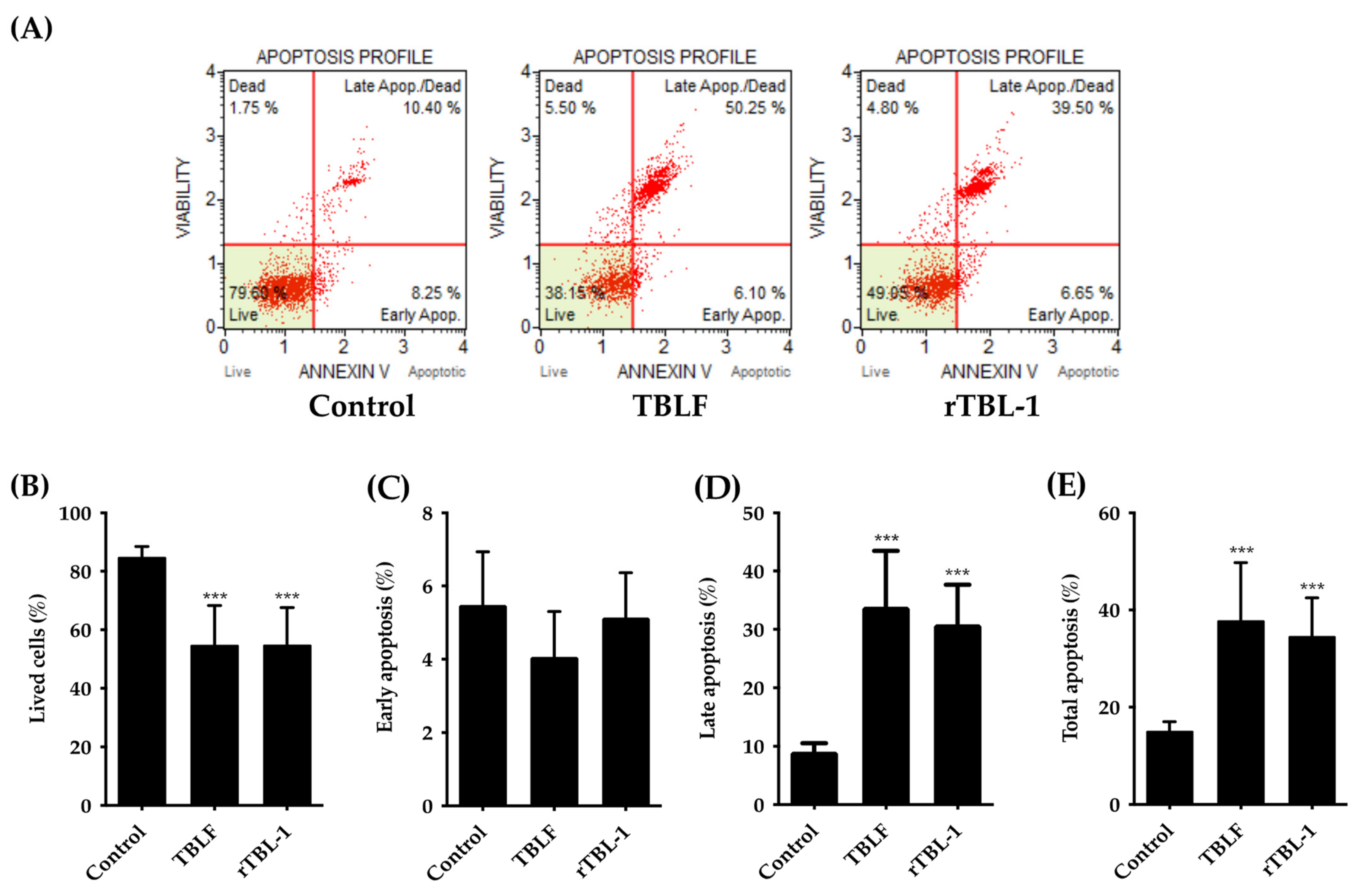 Pharmaceuticals 16 00290 g001